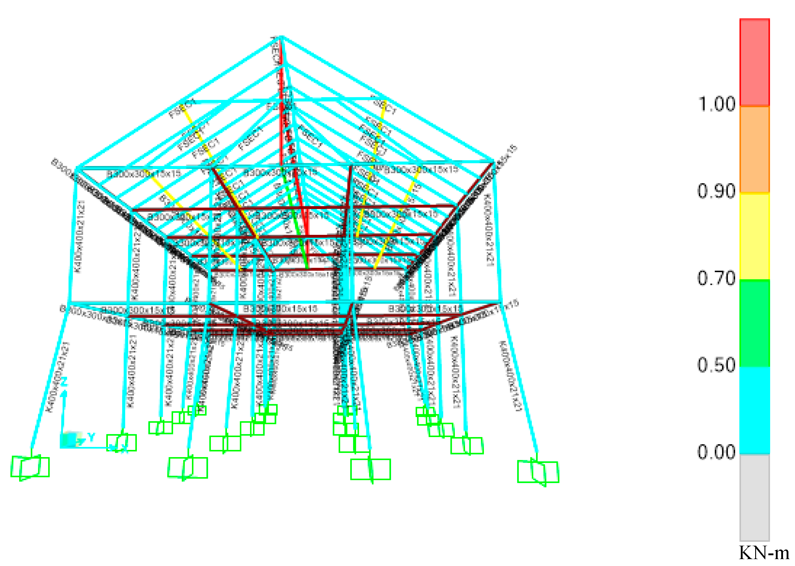 Buildings 09 00042 g003