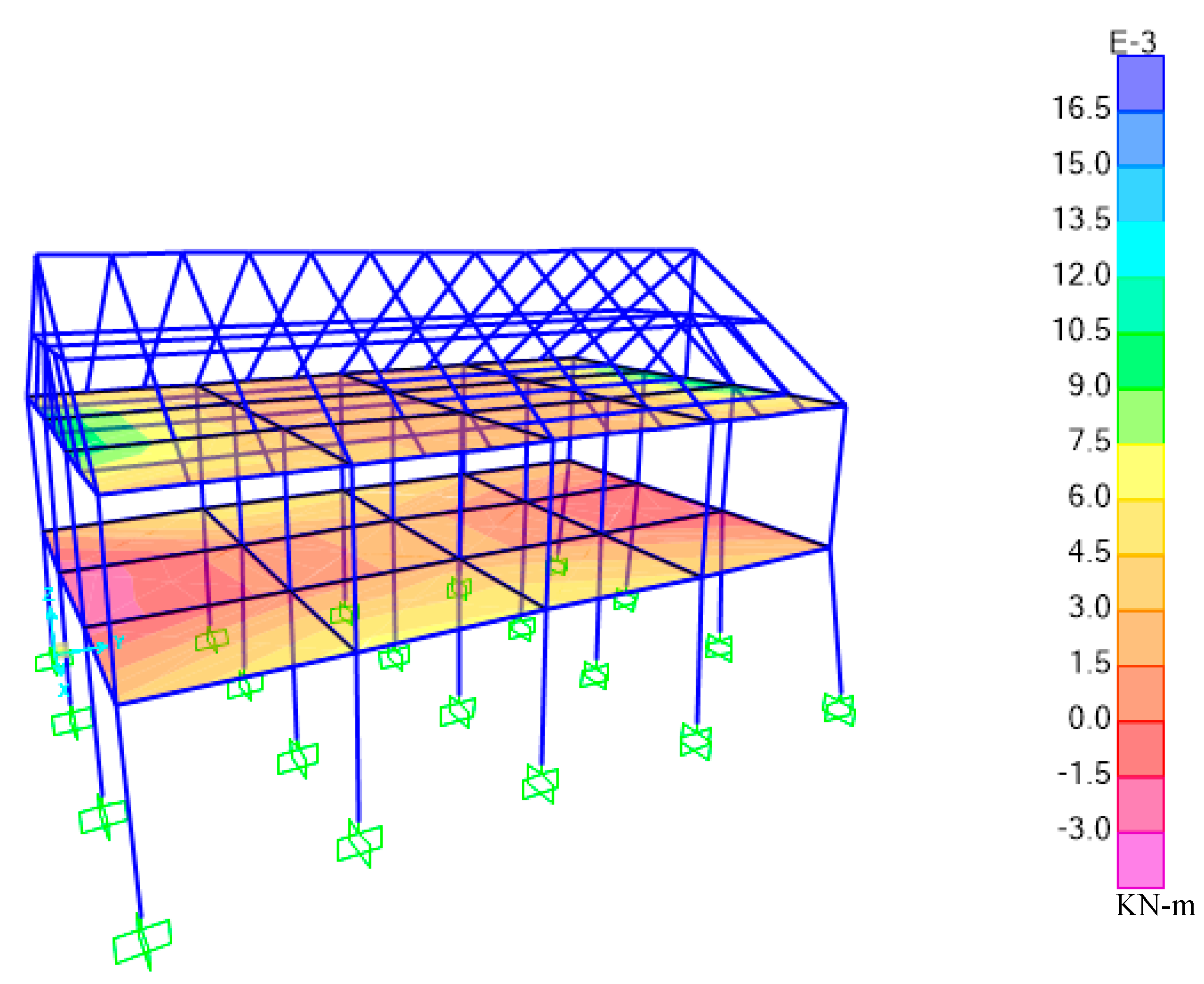 Buildings 09 00042 g004