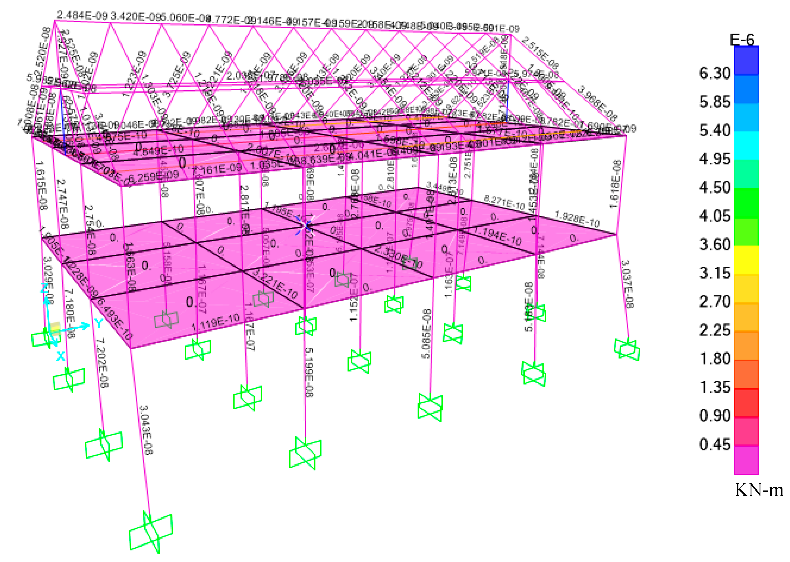 Buildings 09 00042 g005