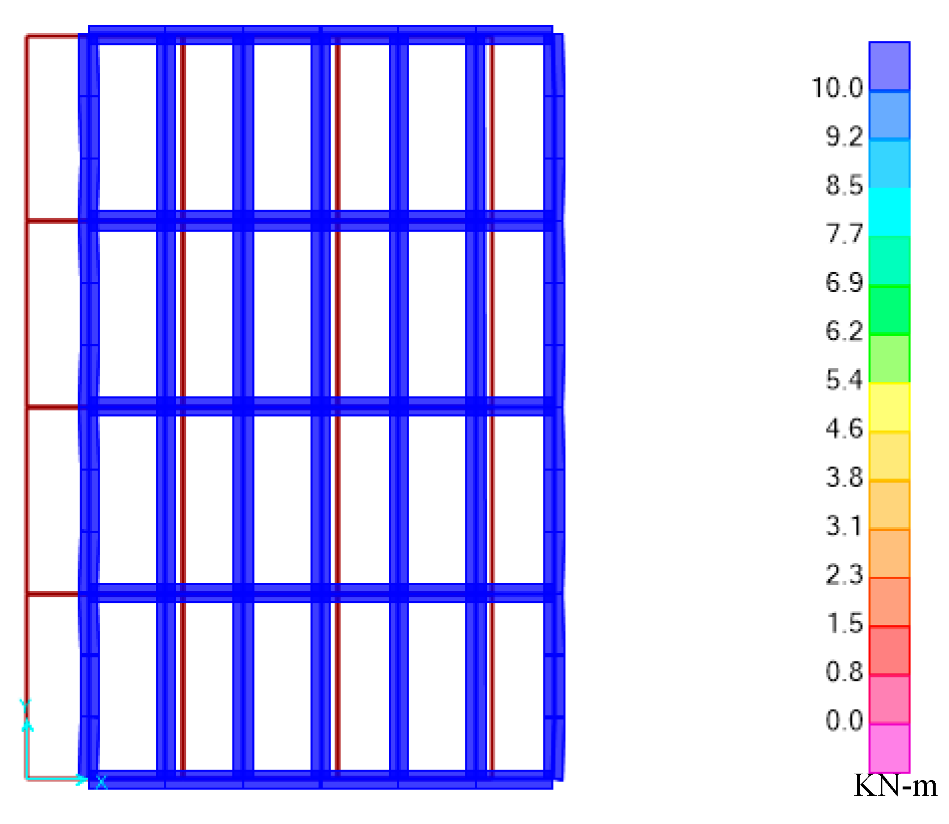 Buildings 09 00042 g007