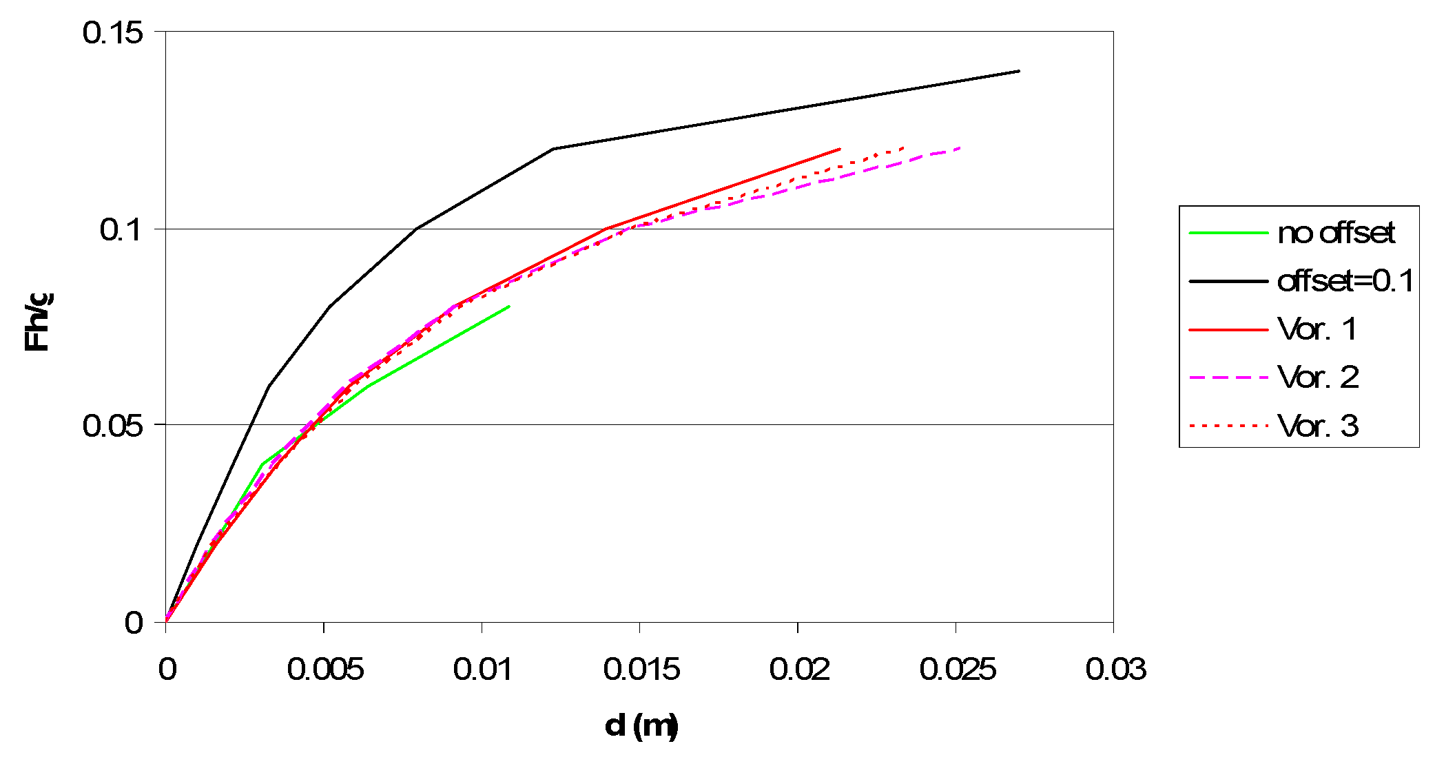 Buildings 09 00043 g003