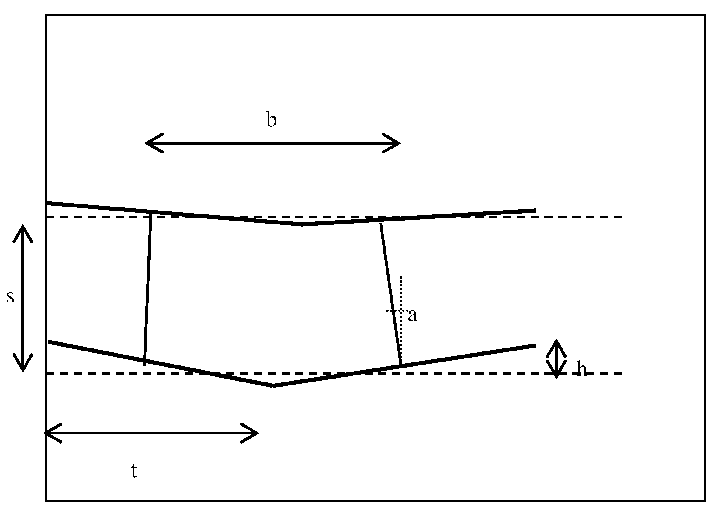 Buildings 09 00043 g005
