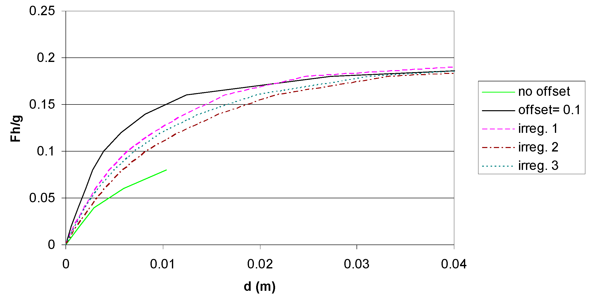 Buildings 09 00043 g006