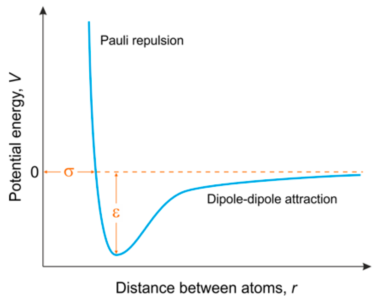 Buildings 09 00044 g003