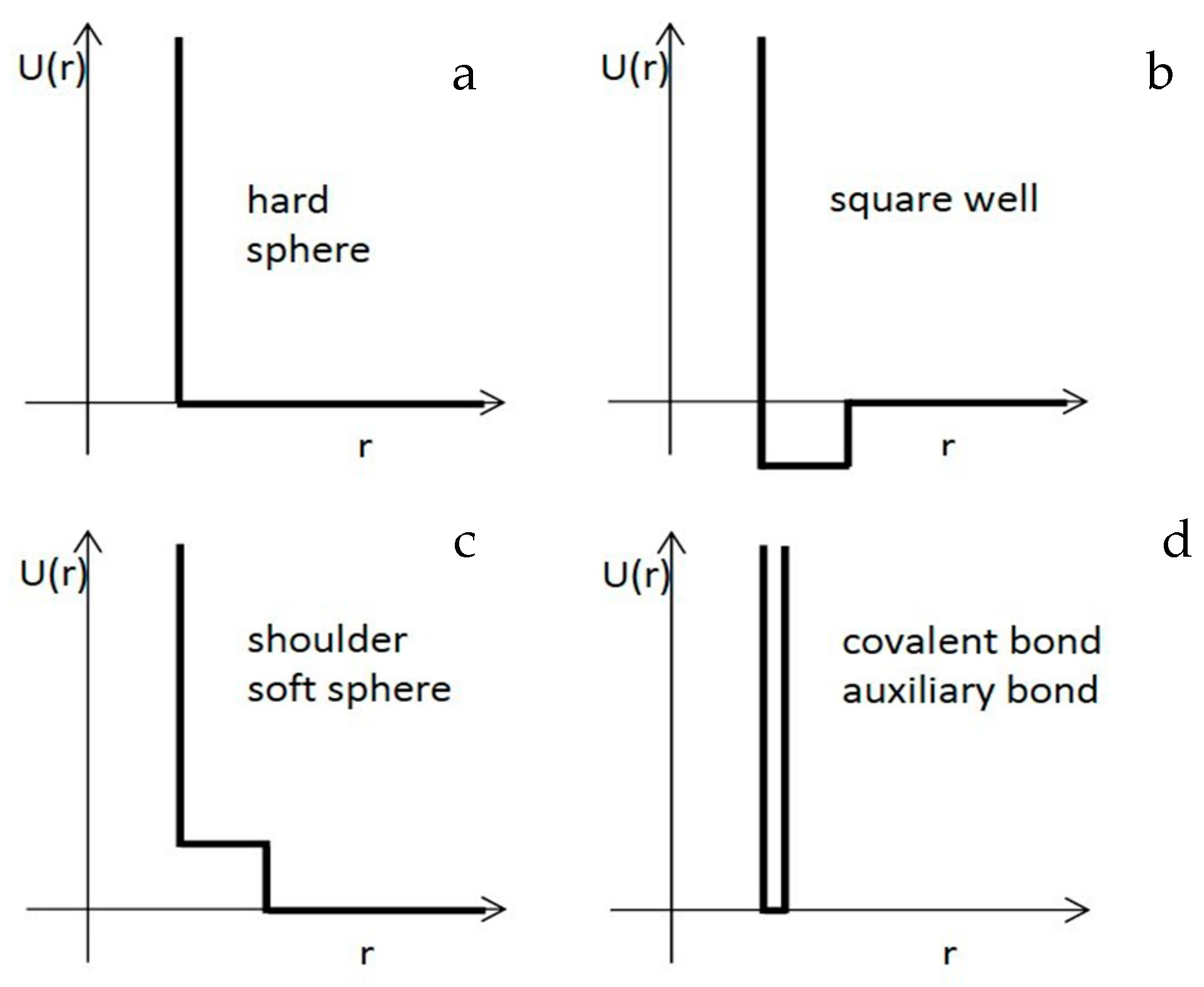 Buildings 09 00044 g004