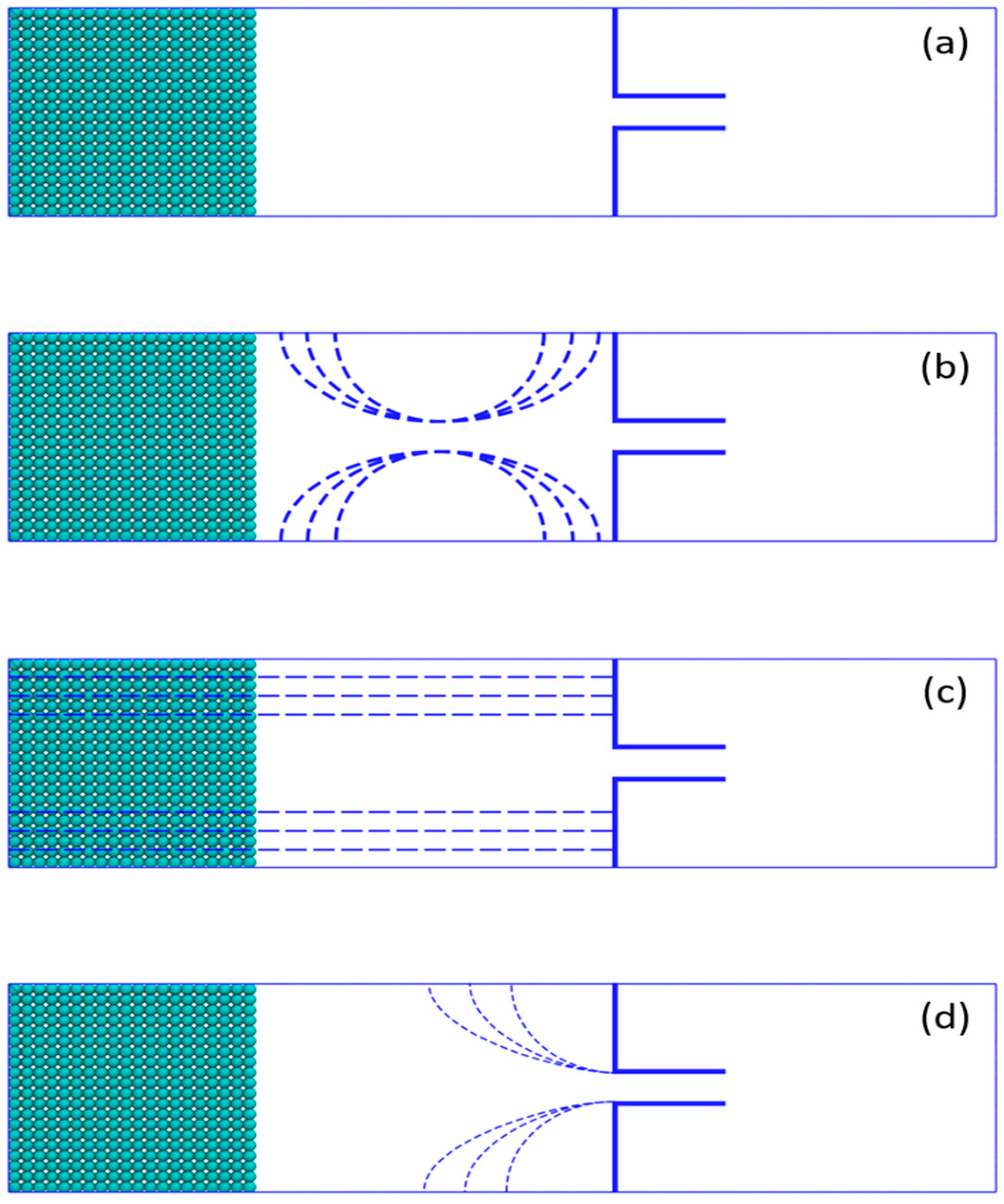 Buildings 09 00044 g005