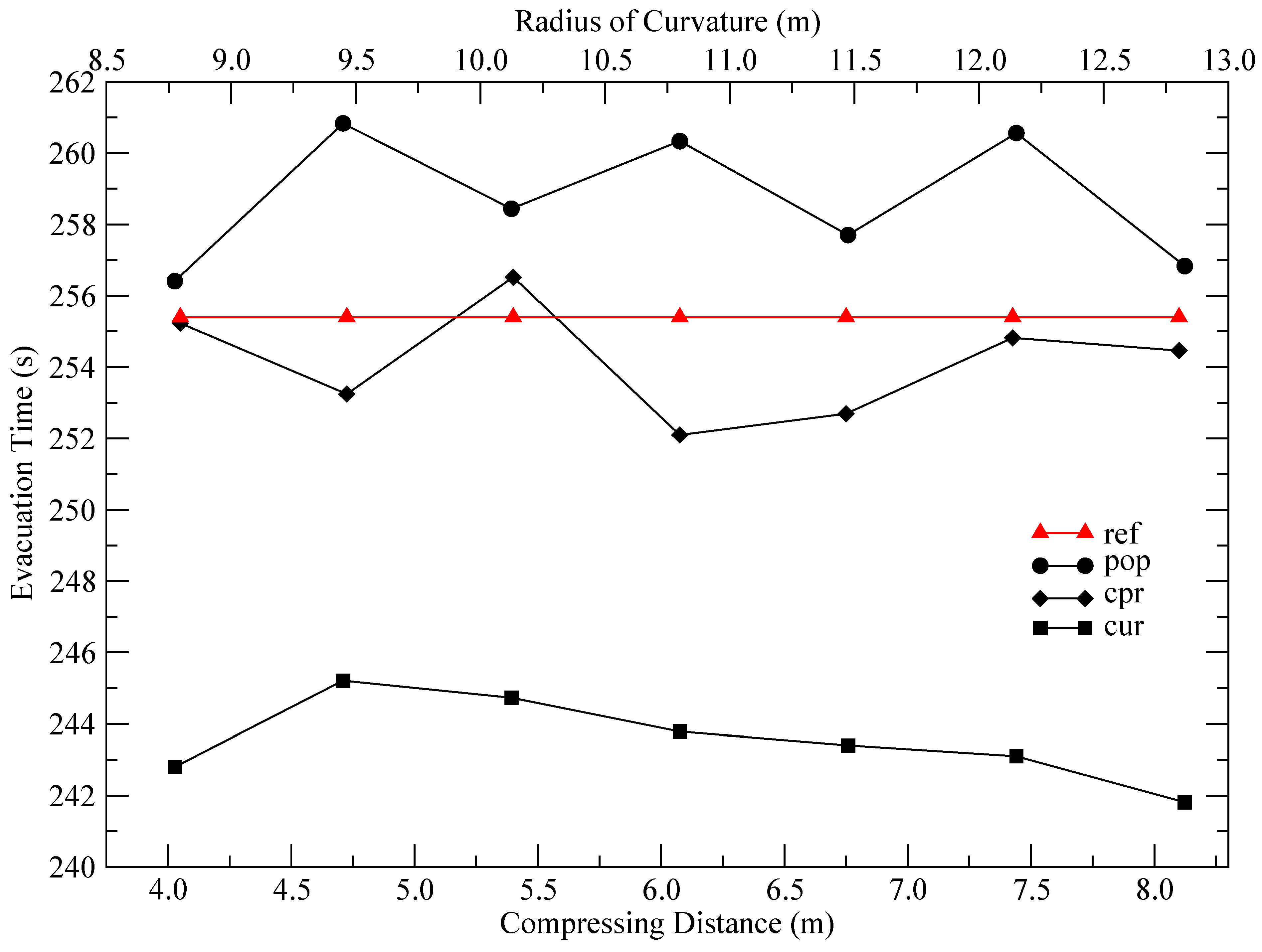 Buildings 09 00044 g006