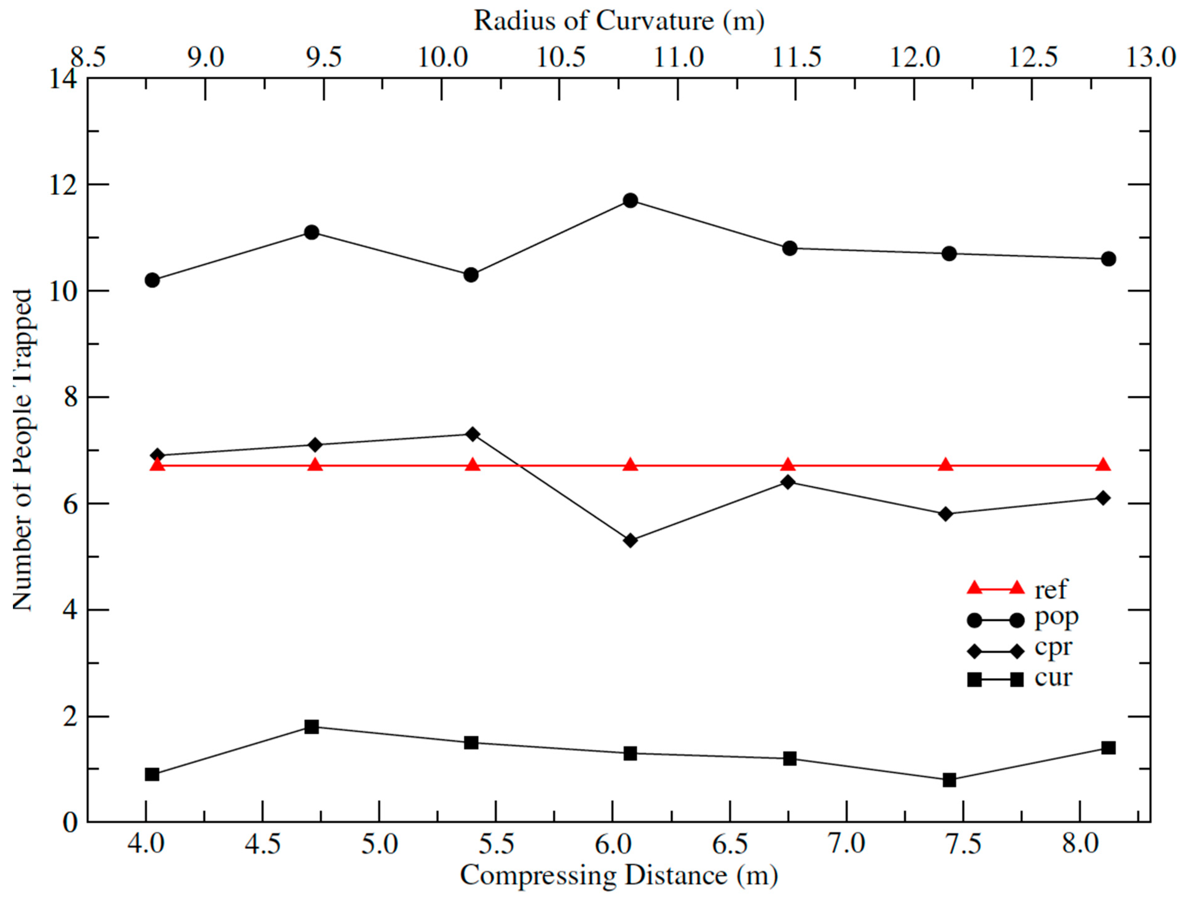 Buildings 09 00044 g007