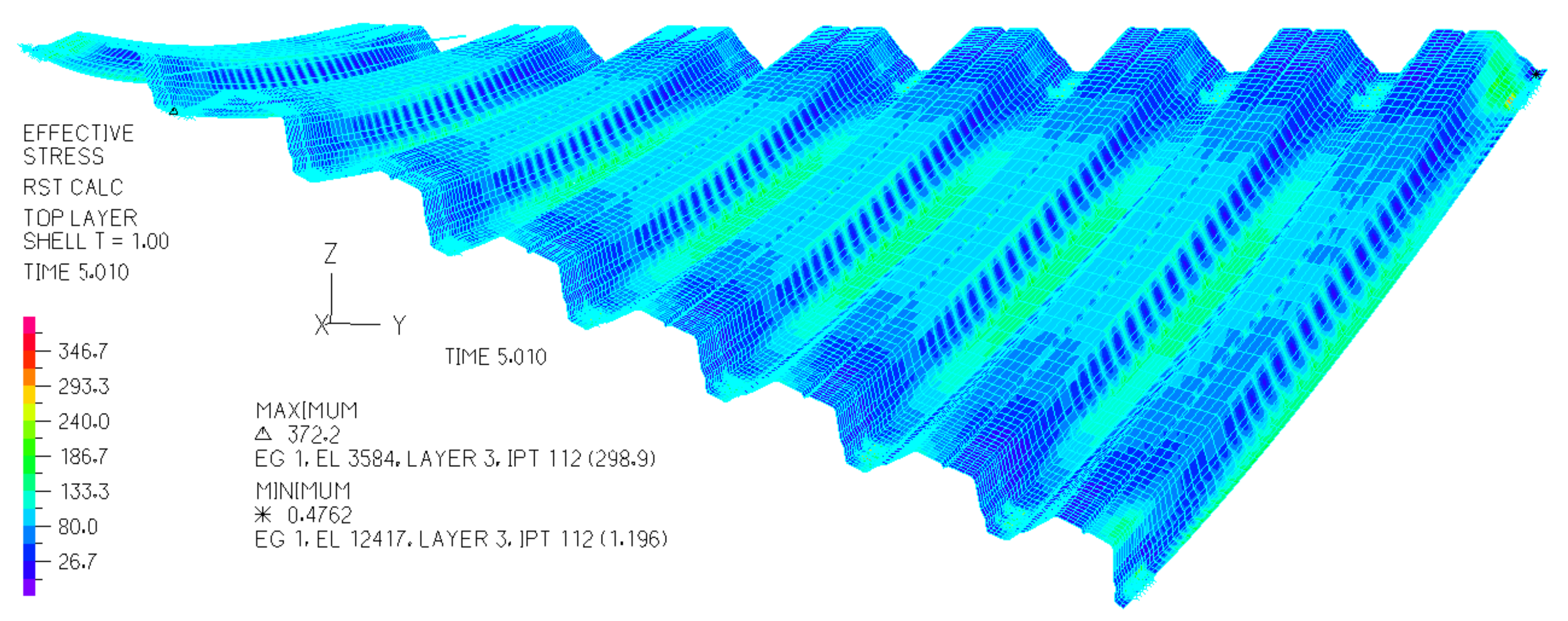 Buildings 09 00046 g004