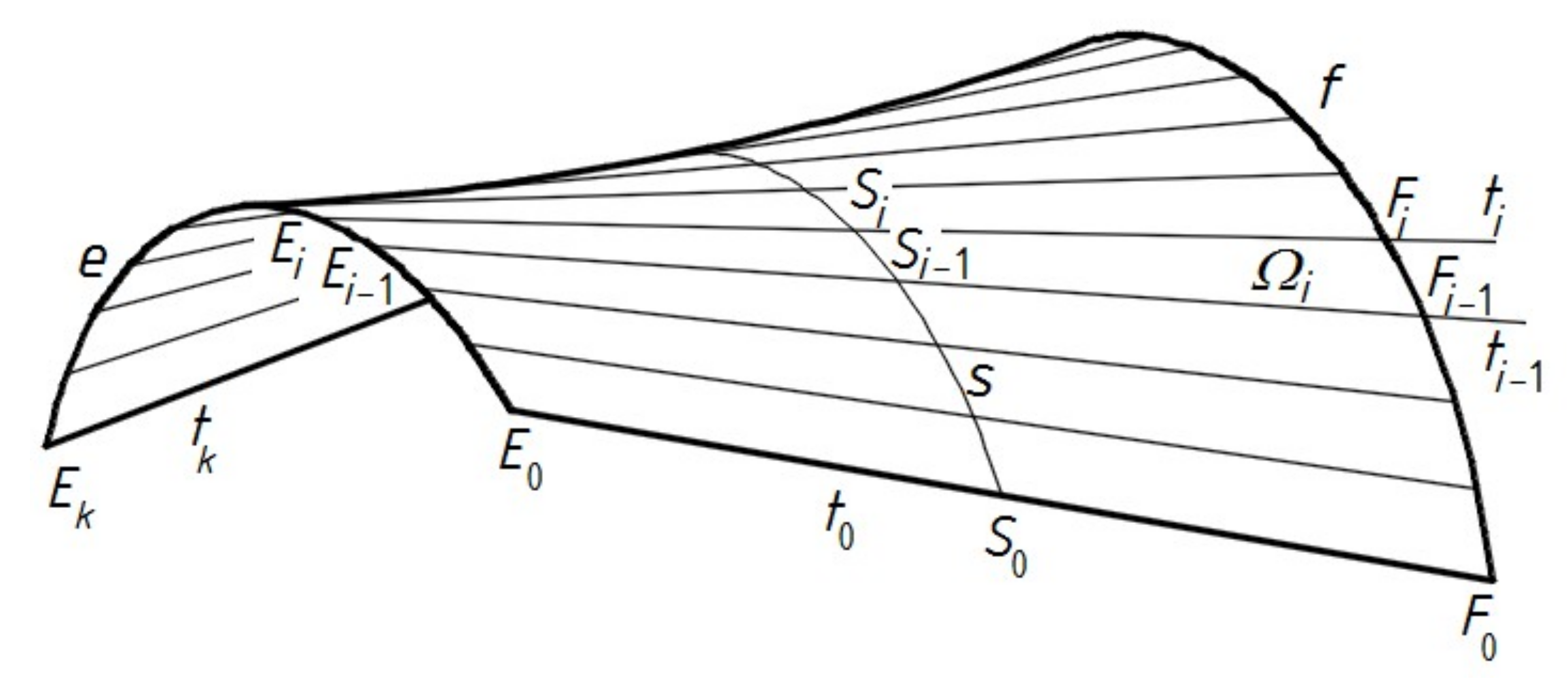 Buildings 09 00046 g005