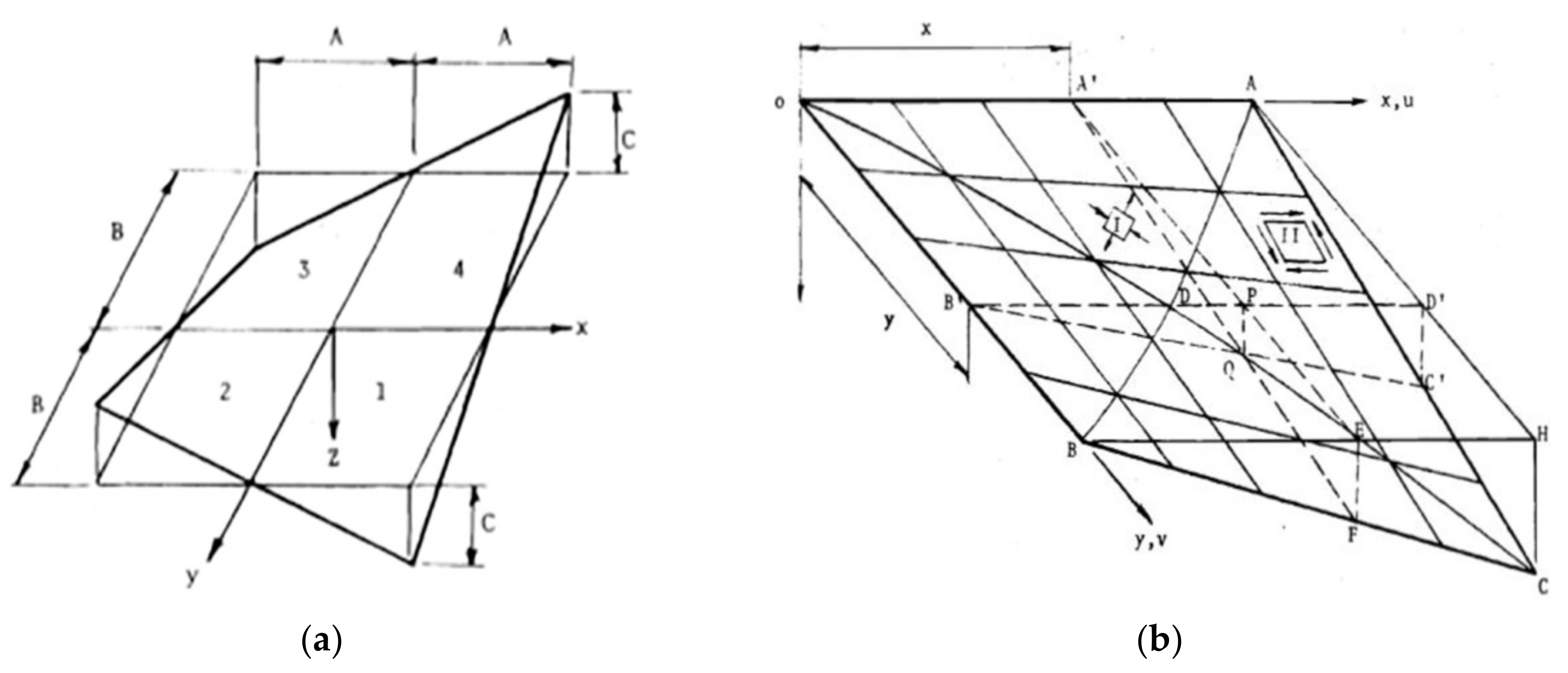 Buildings 09 00046 g007
