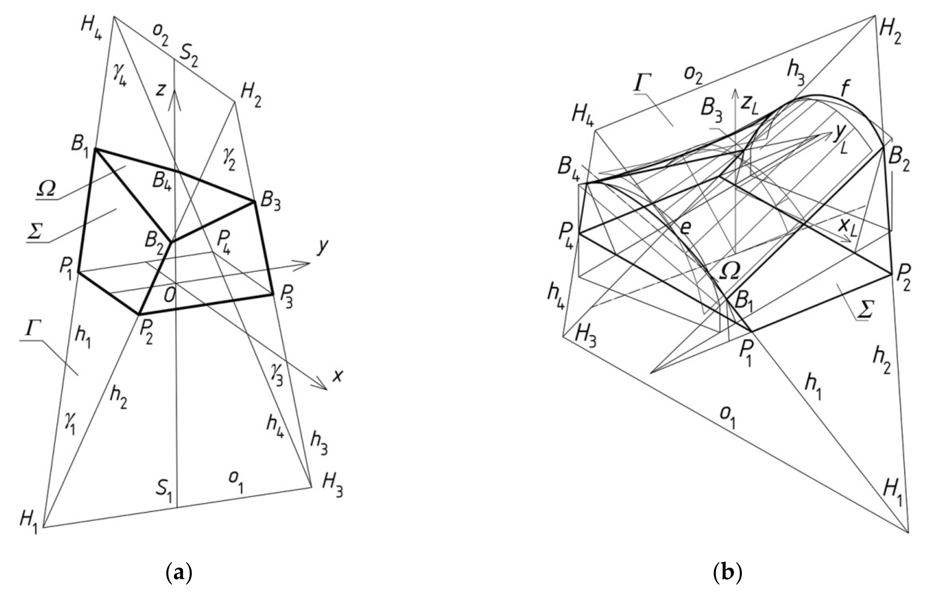 Buildings 09 00046 g010