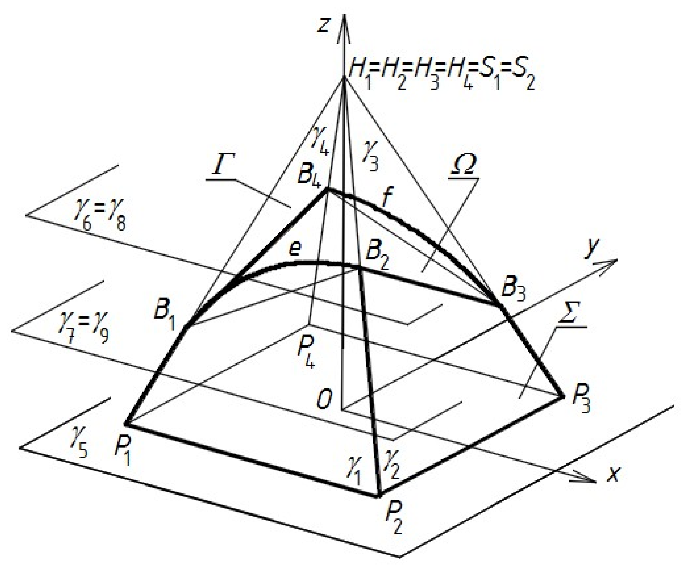 Buildings 09 00046 g013