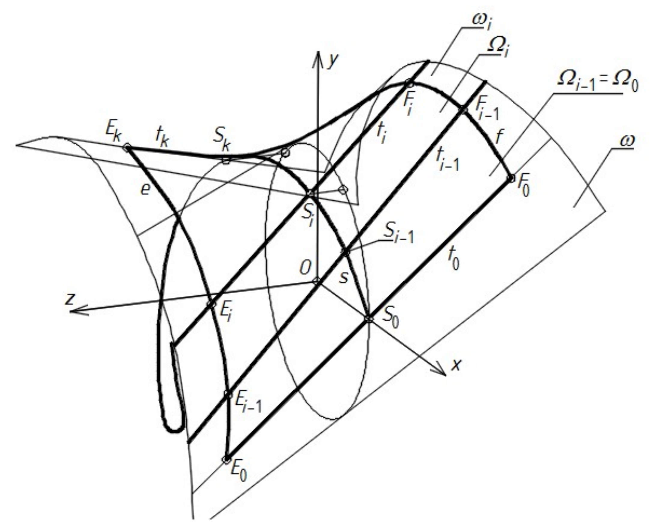 Buildings 09 00046 g014