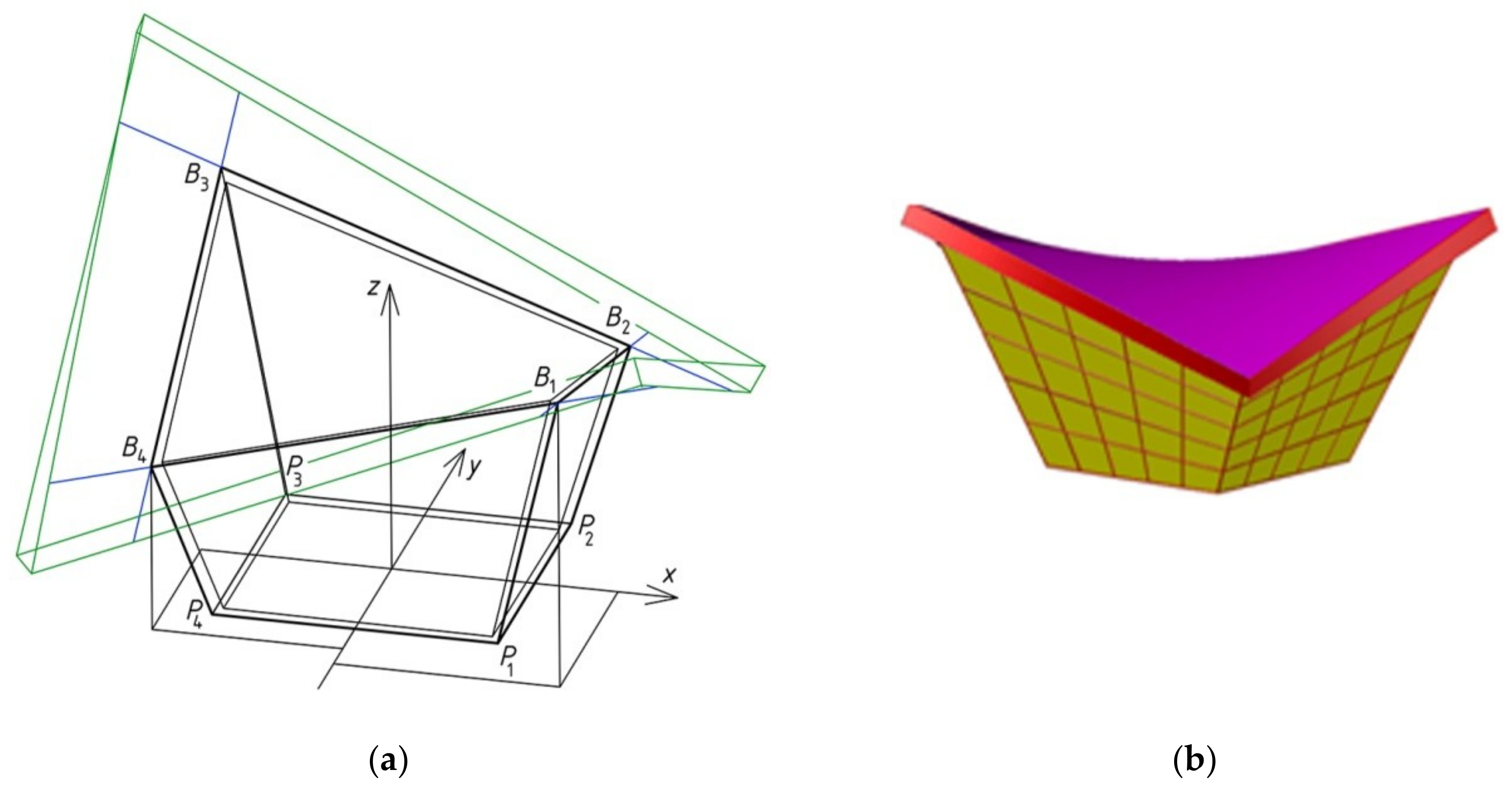 Buildings 09 00046 g026