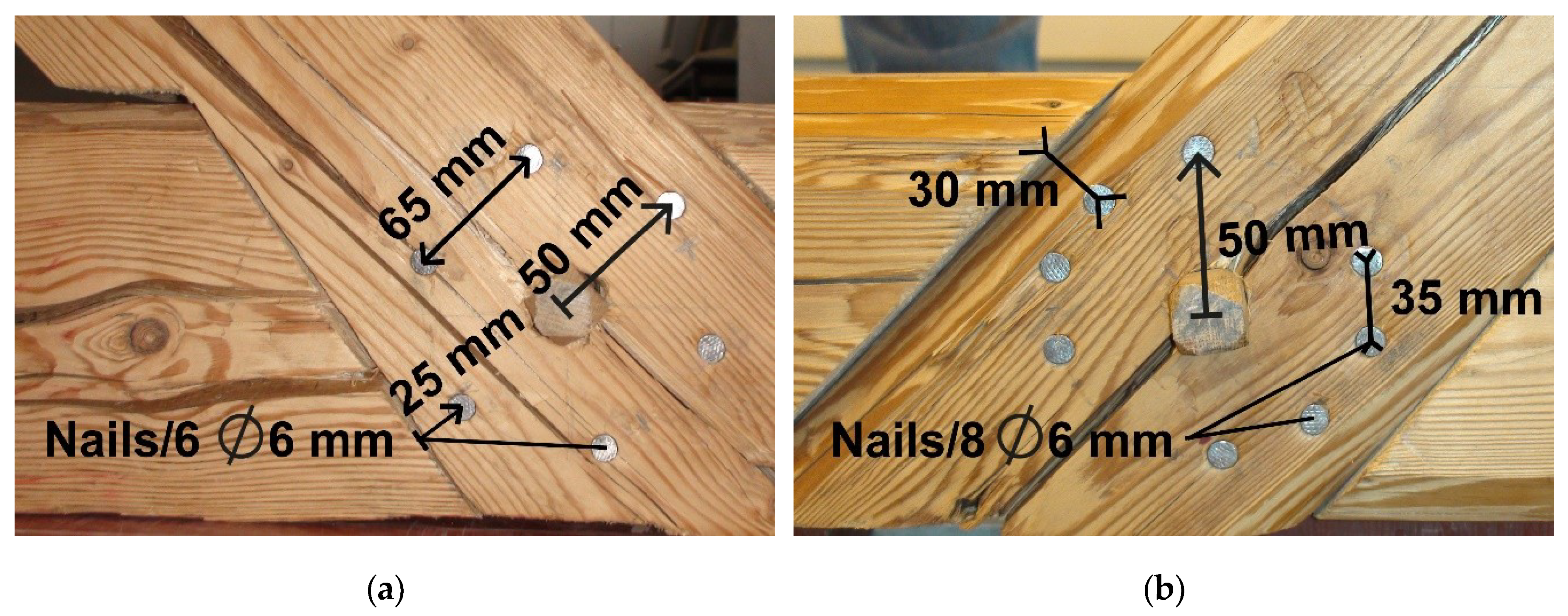 Buildings 09 00048 g003