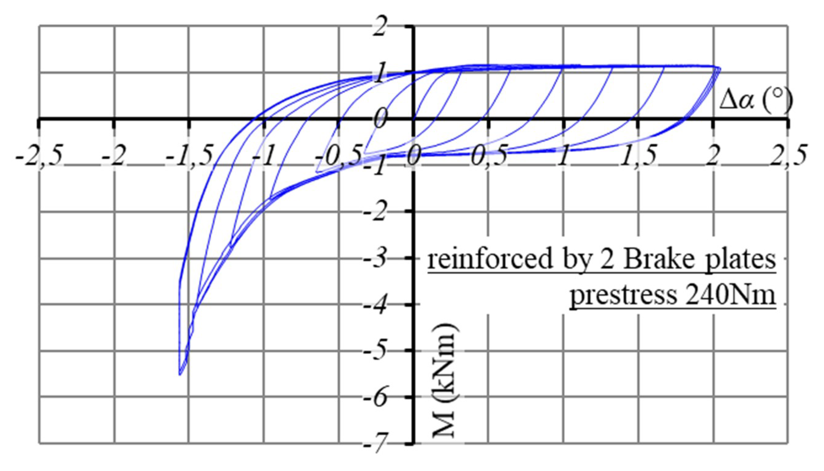 Buildings 09 00048 g010