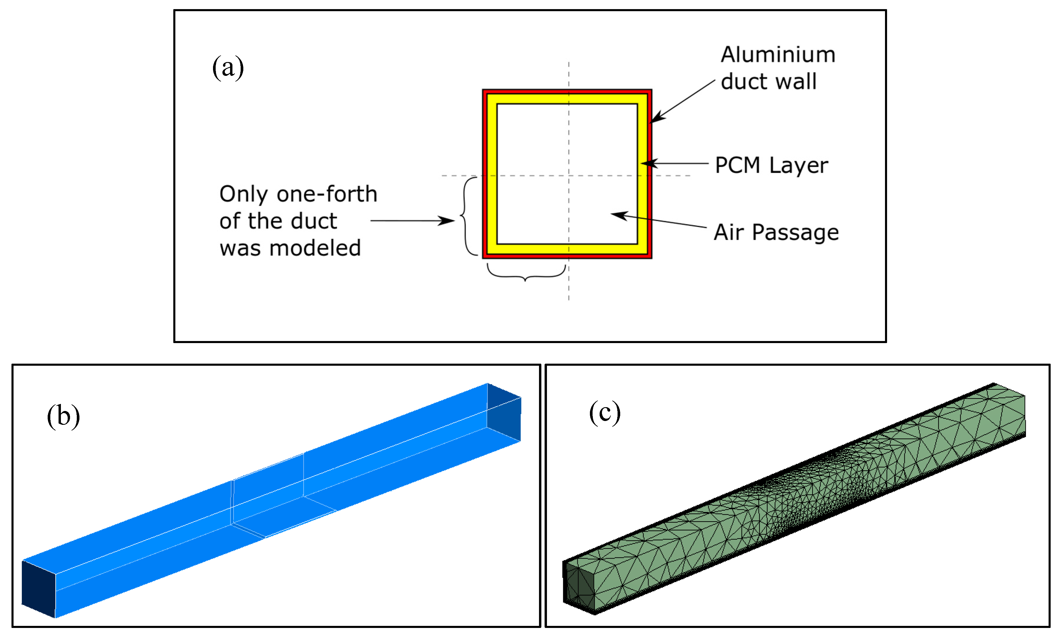 Buildings 09 00051 g007