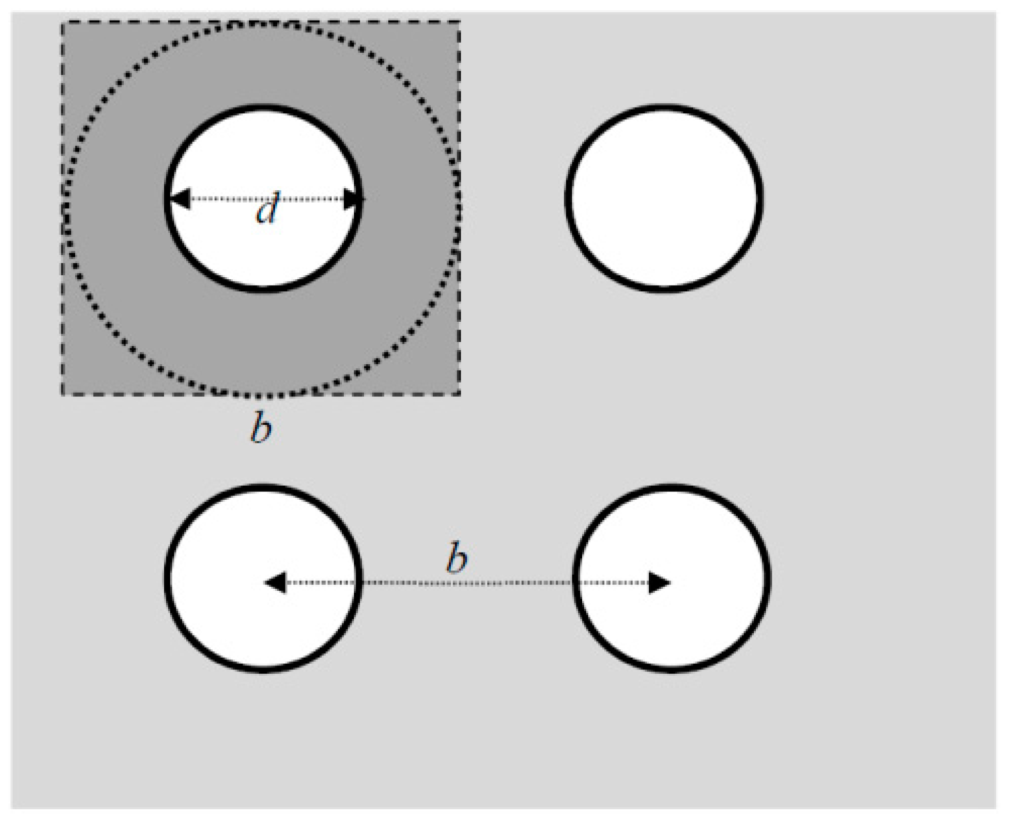 Buildings 09 00053 g004