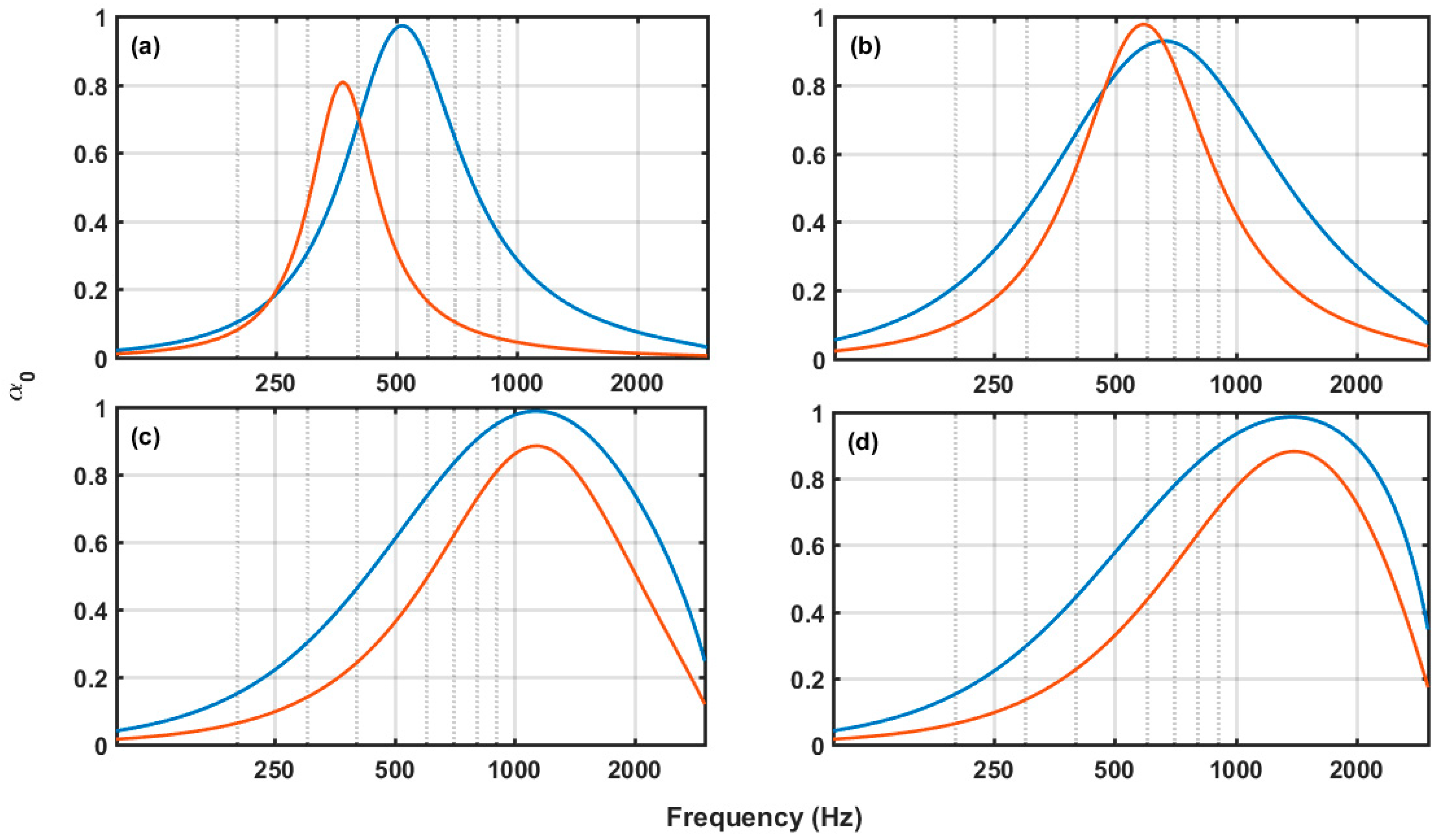 Buildings 09 00053 g016