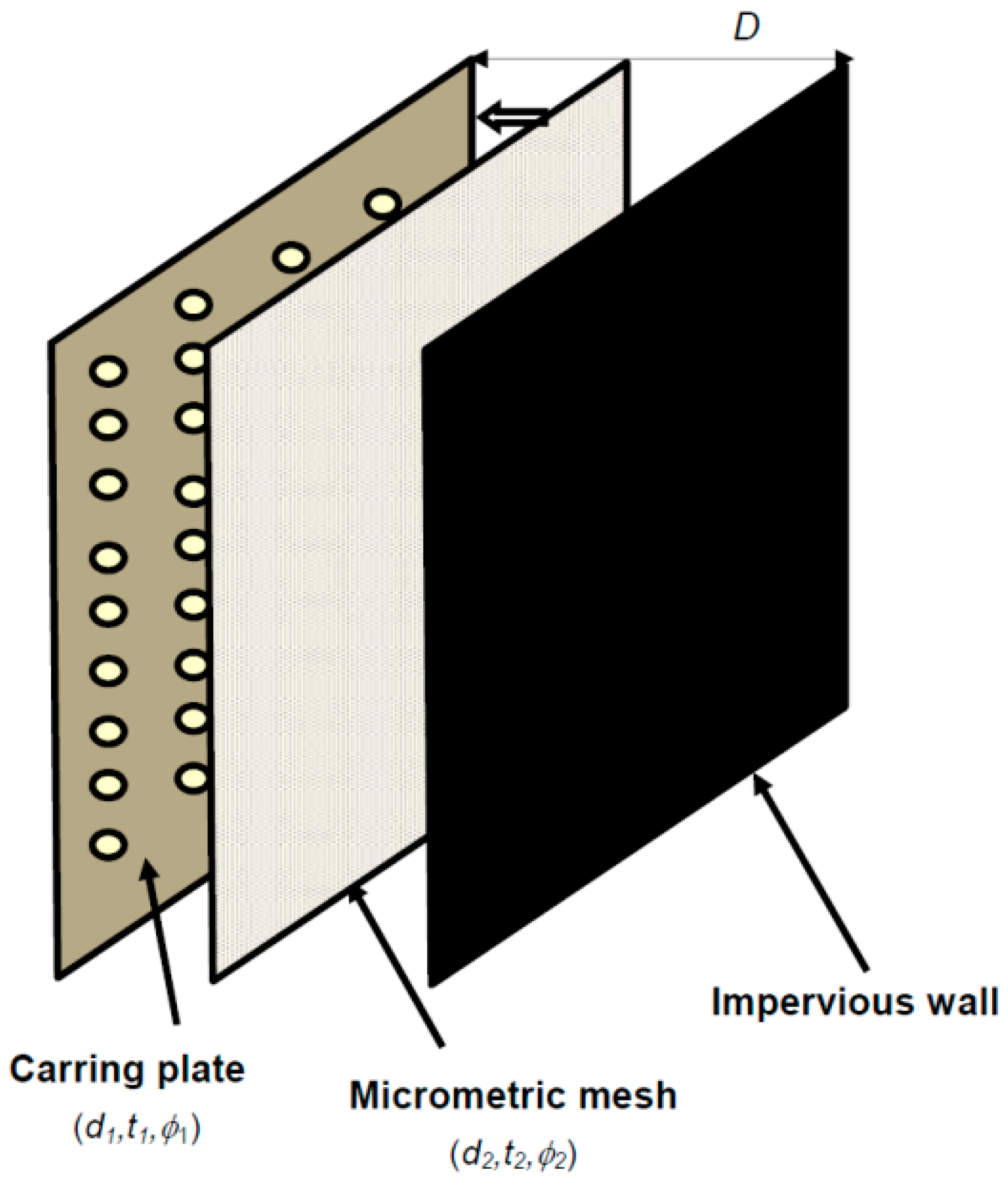 Buildings 09 00053 g017