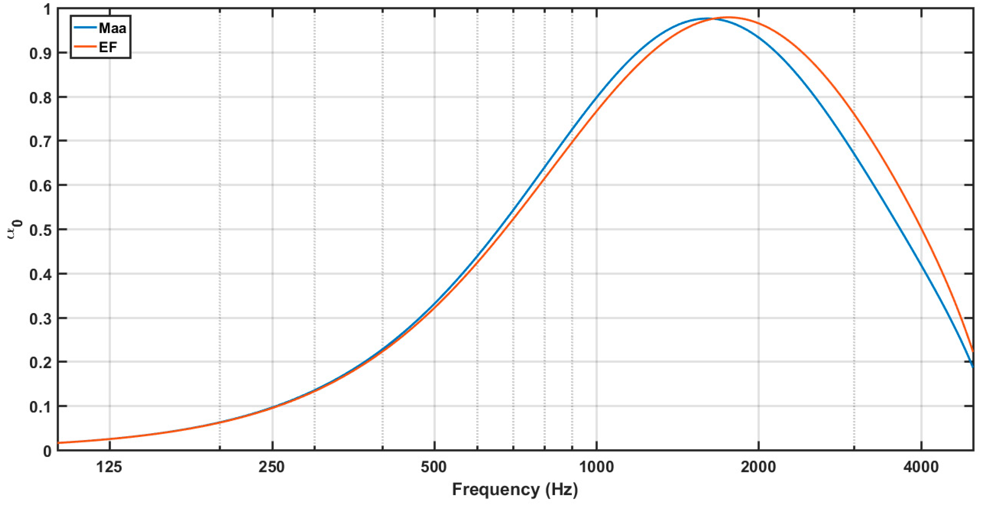 Buildings 09 00053 g019