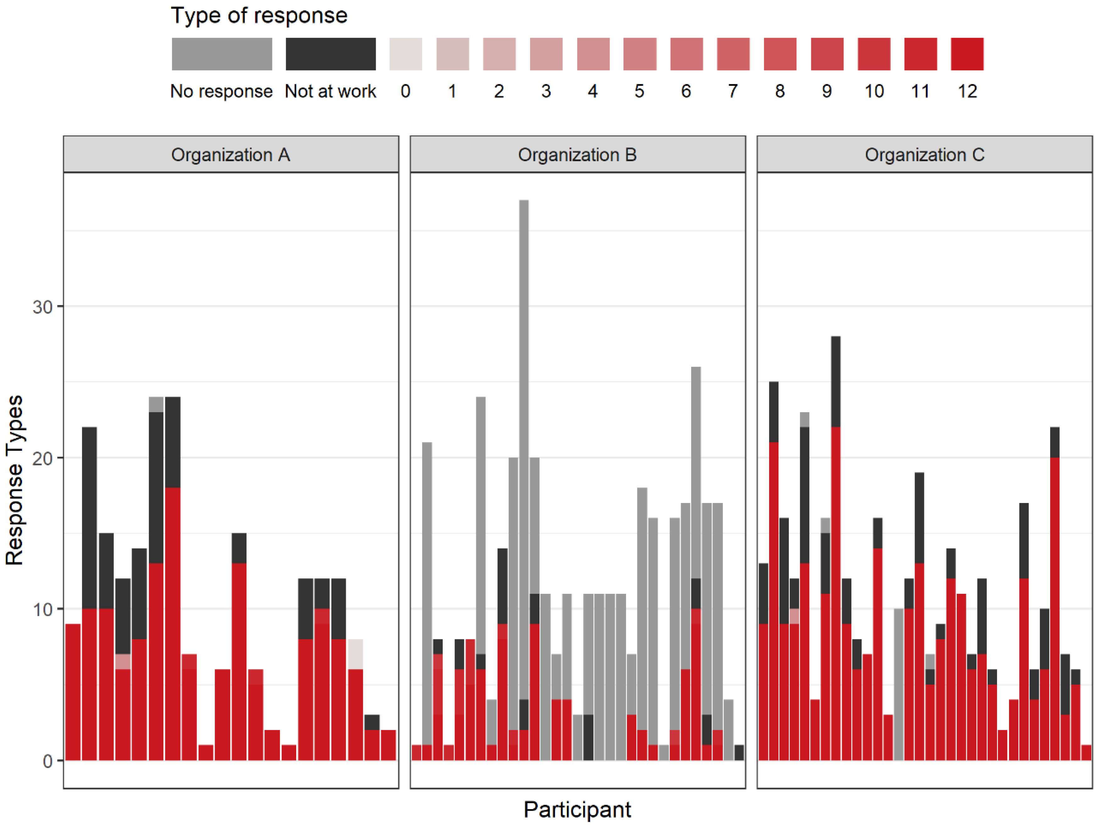 Buildings 09 00054 g001