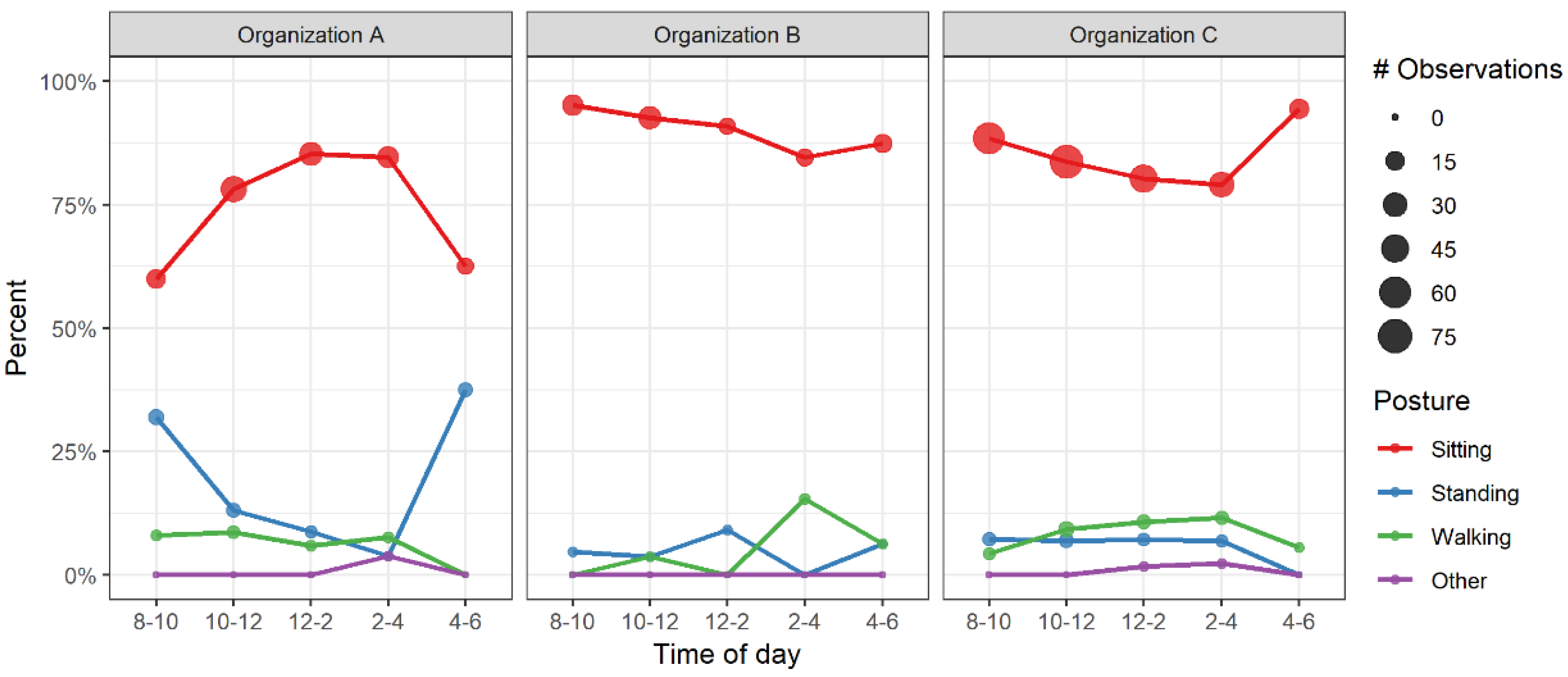 Buildings 09 00054 g002