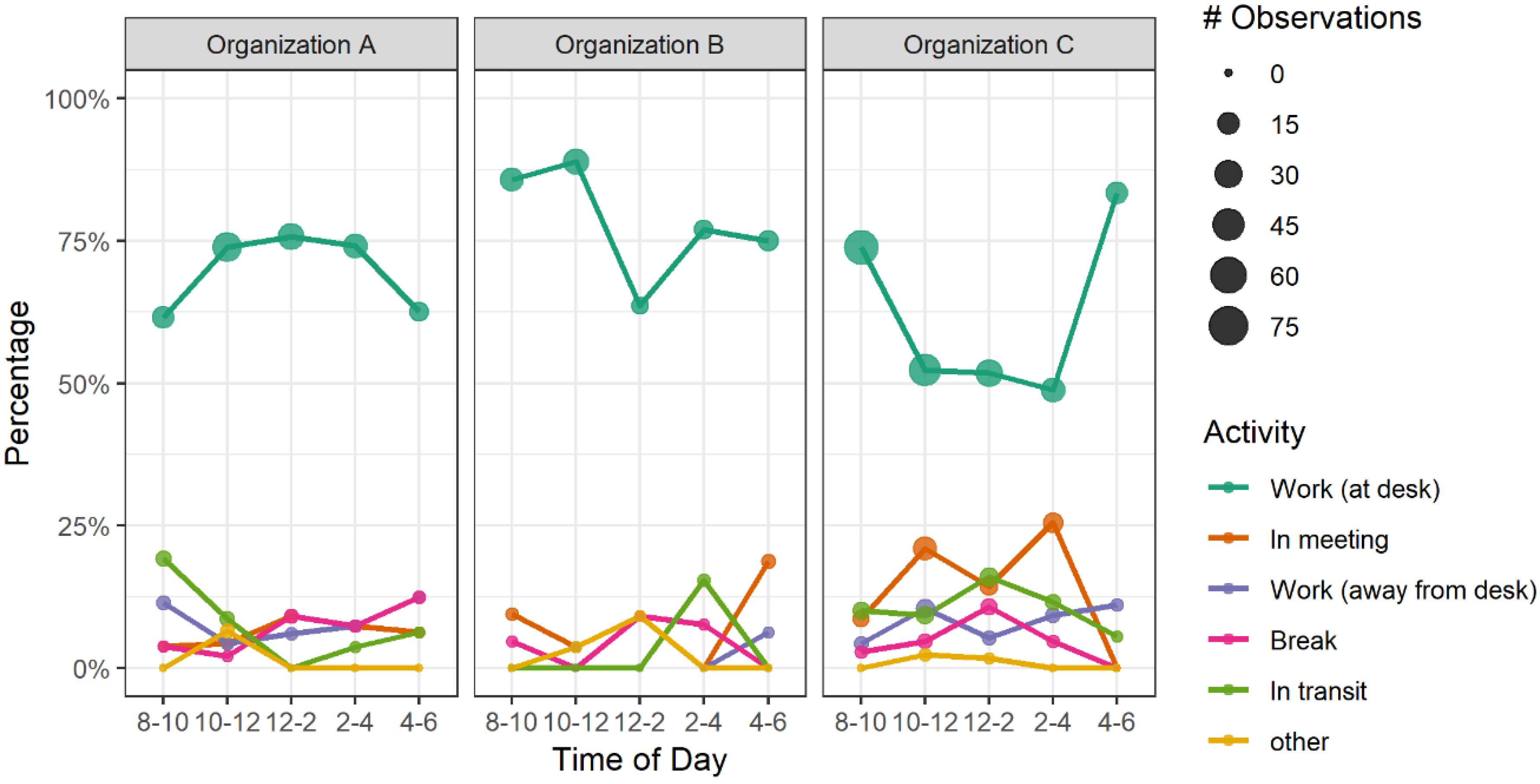 Buildings 09 00054 g003