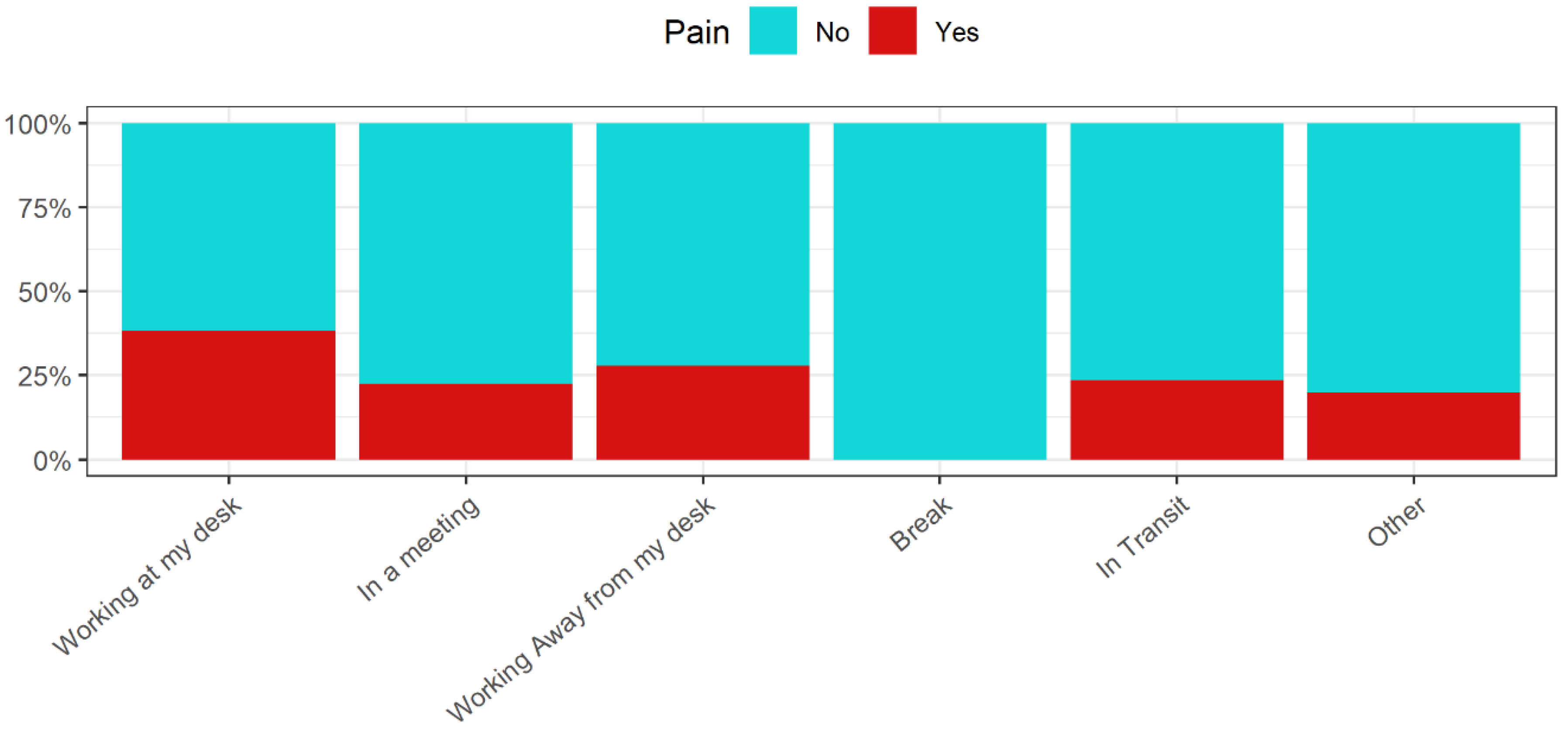 Buildings 09 00054 g005