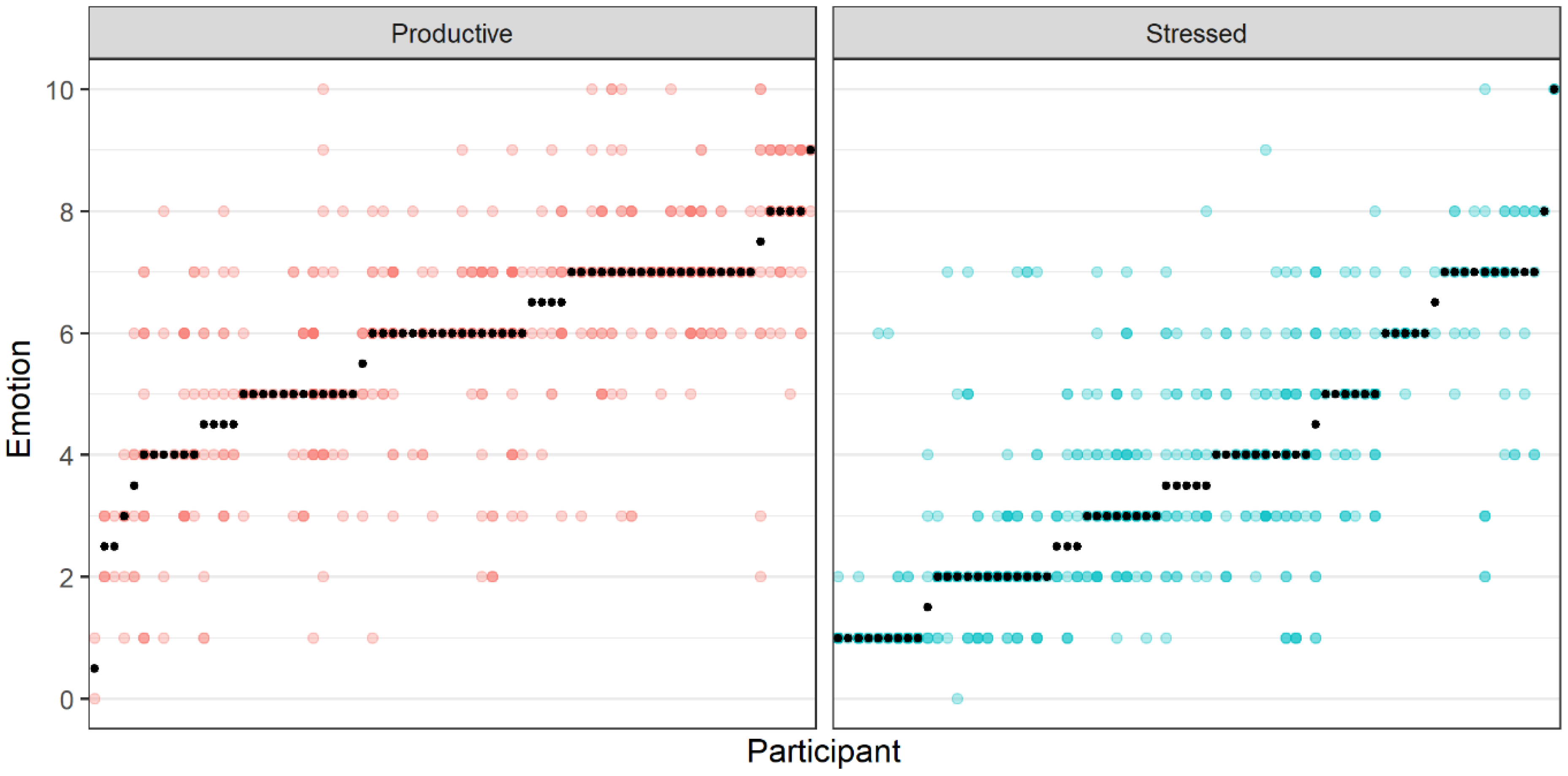 Buildings 09 00054 g006