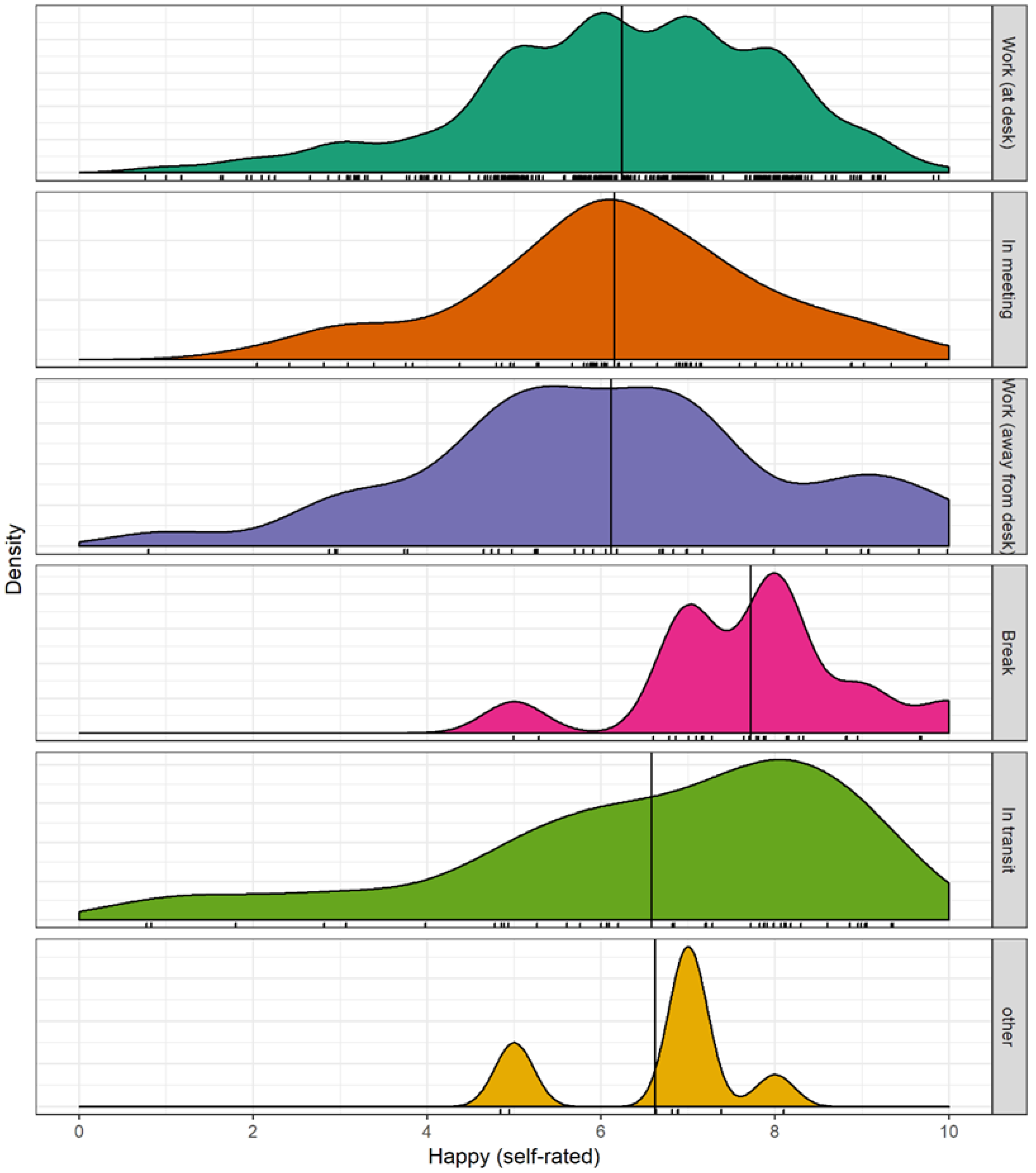 Buildings 09 00054 g007