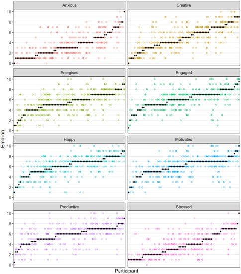 Buildings 09 00054 g0a1
