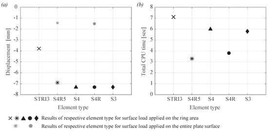 Buildings 09 00055 g0a1 550