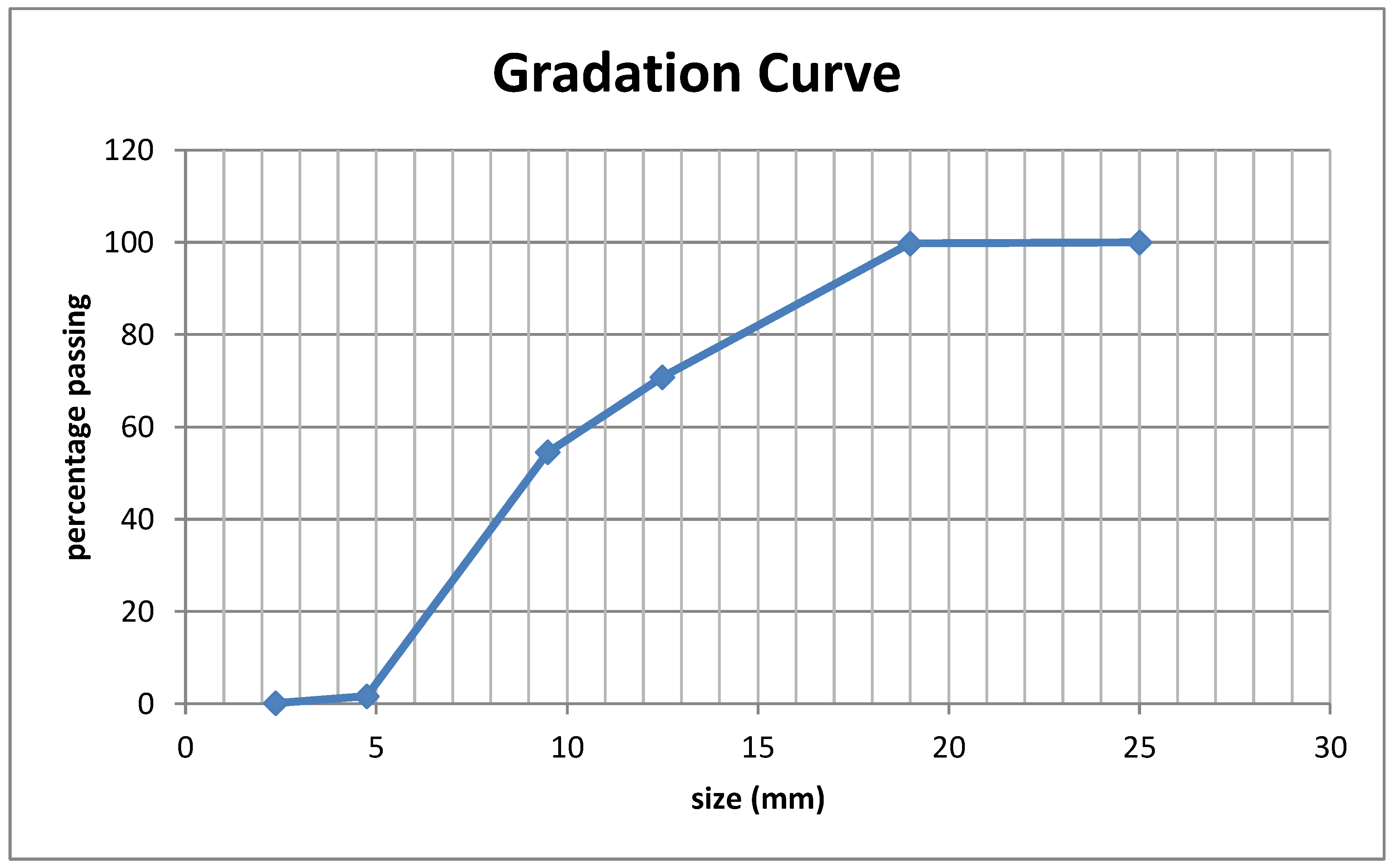 Buildings 09 00056 g001 Buildings 09 00056 g001