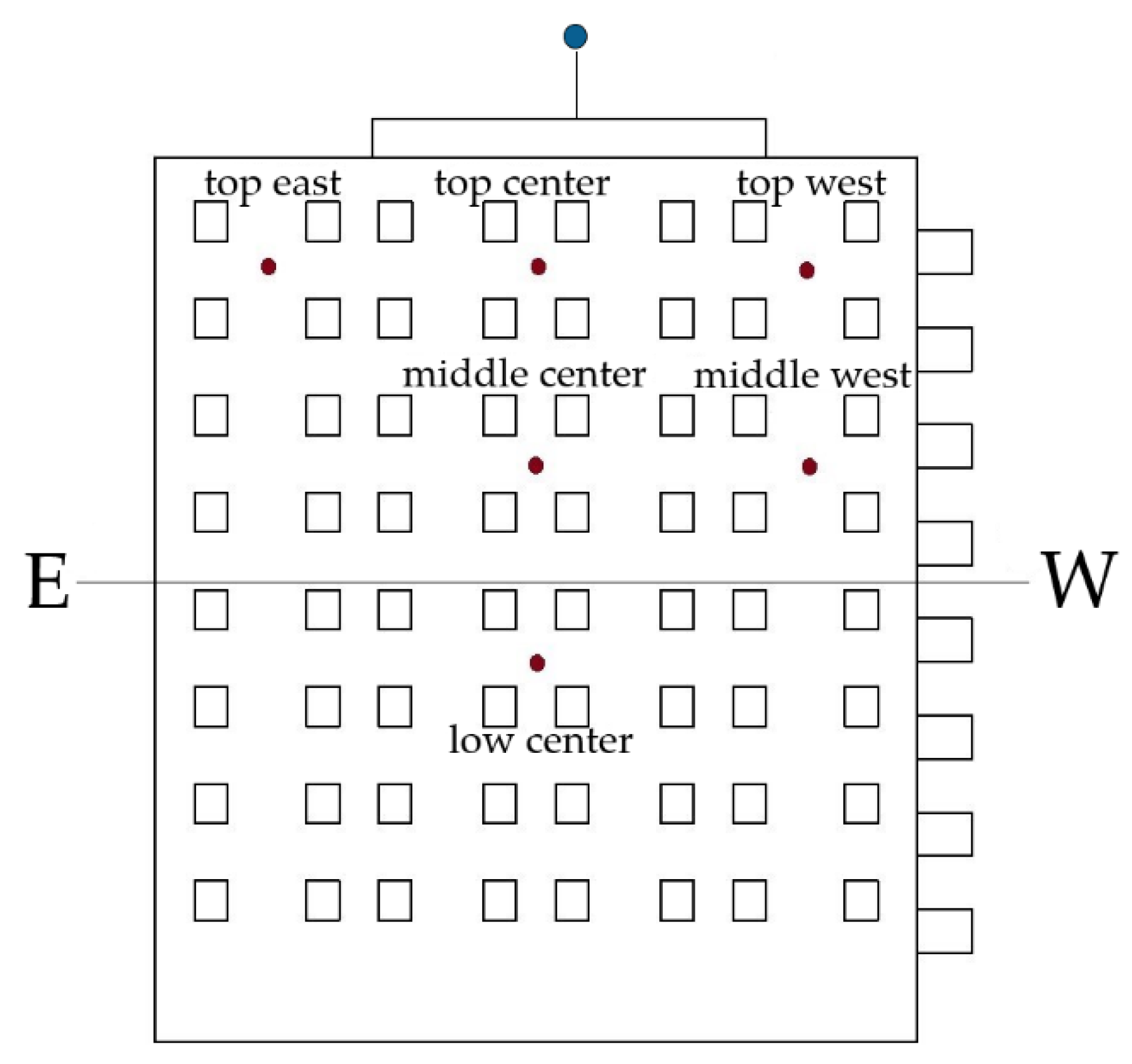 Buildings 09 00063 g002
