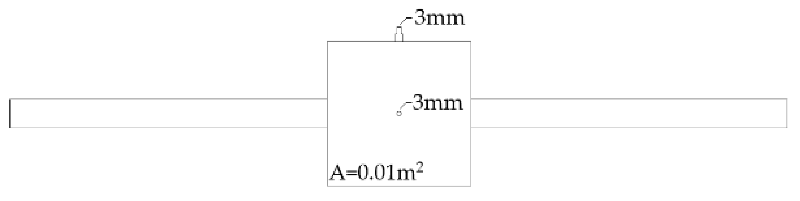Buildings 09 00063 g003