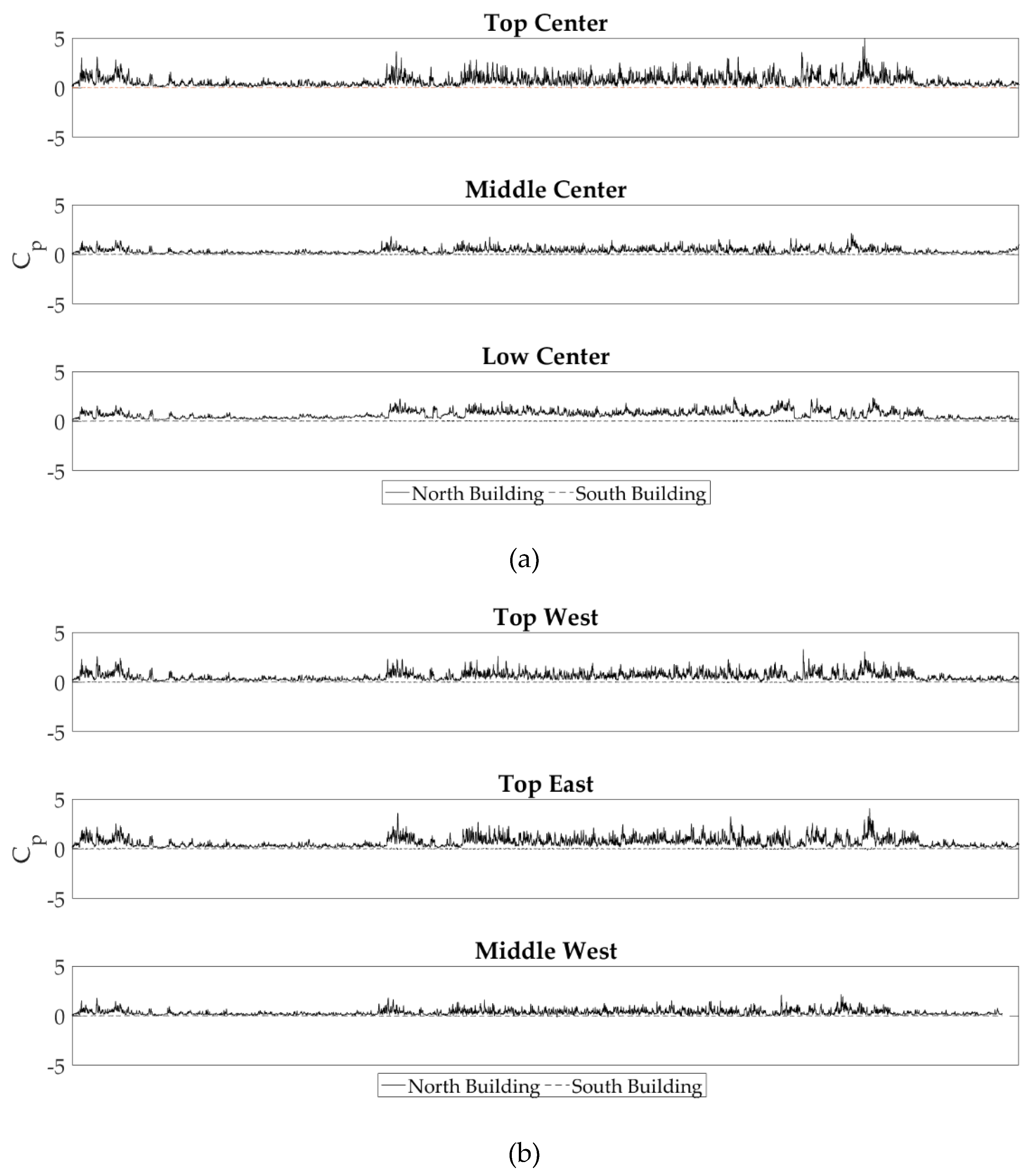 Buildings 09 00063 g009