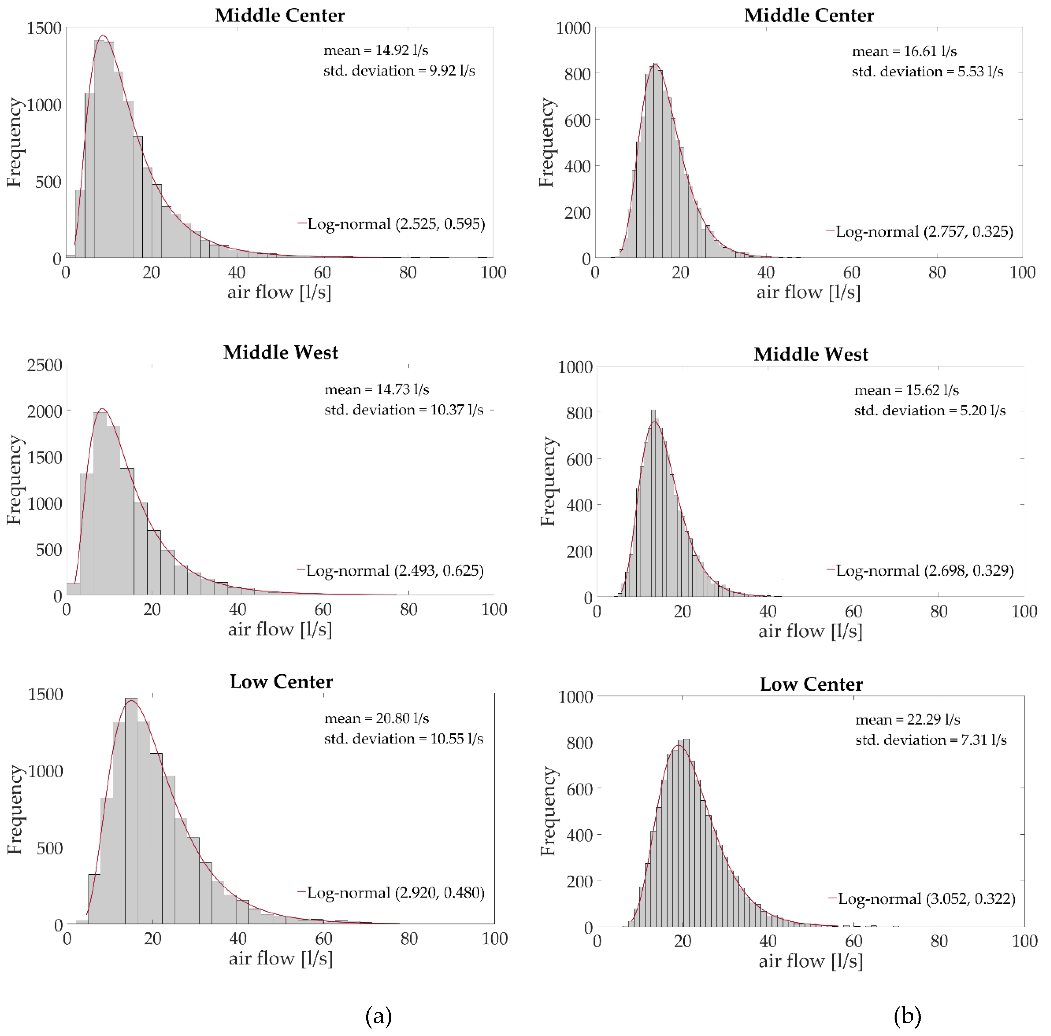 Buildings 09 00063 g013