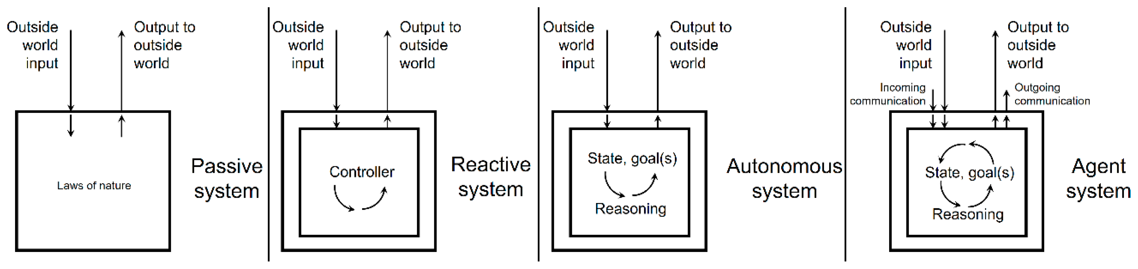 Buildings 09 00066 g001