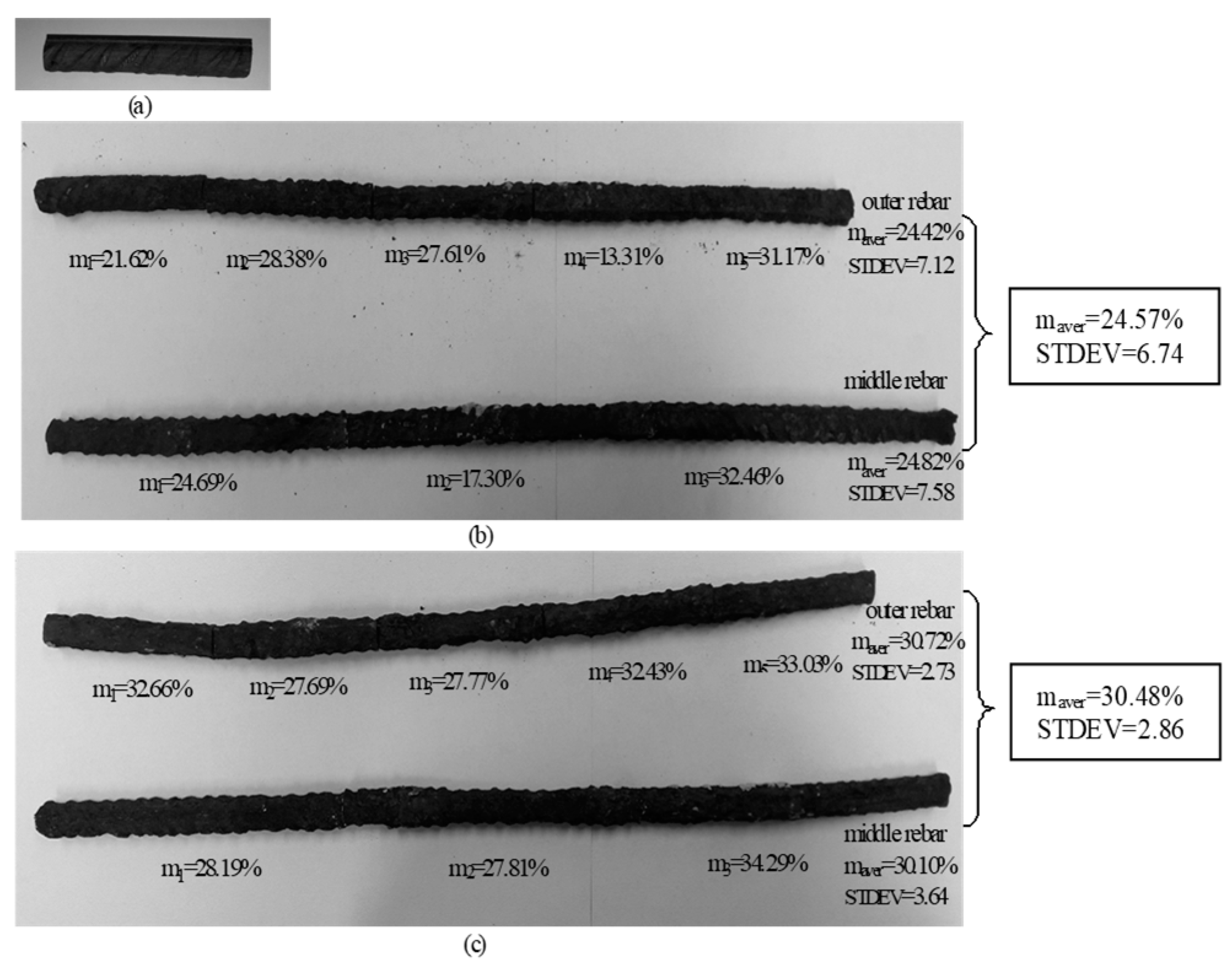 Buildings 09 00067 g005
