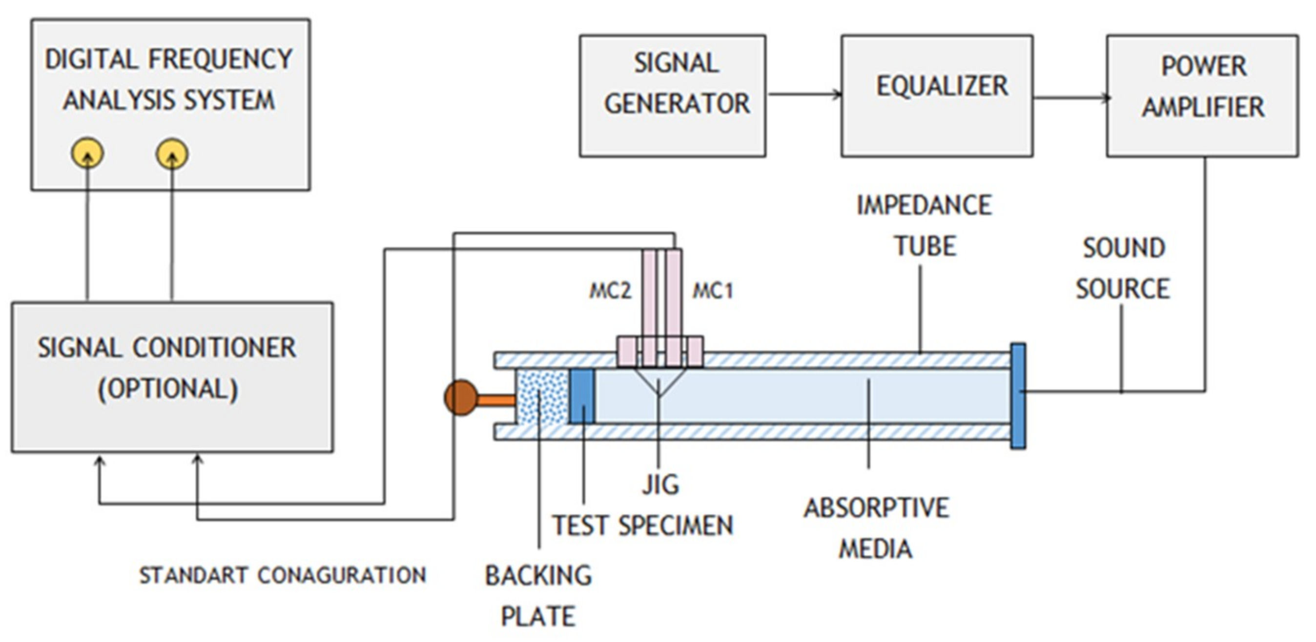 Buildings 09 00071 g001