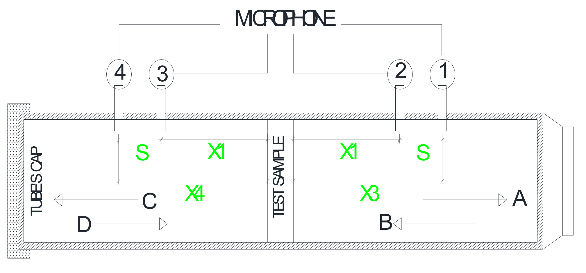 Buildings 09 00071 g002