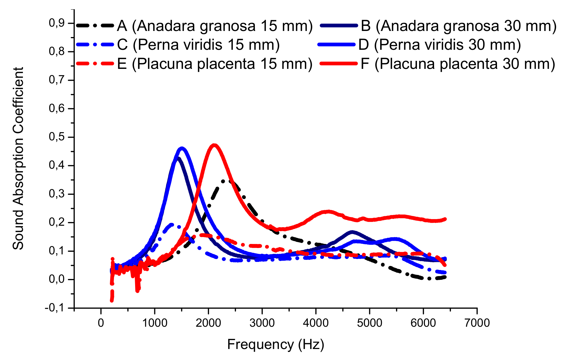 Buildings 09 00071 g003
