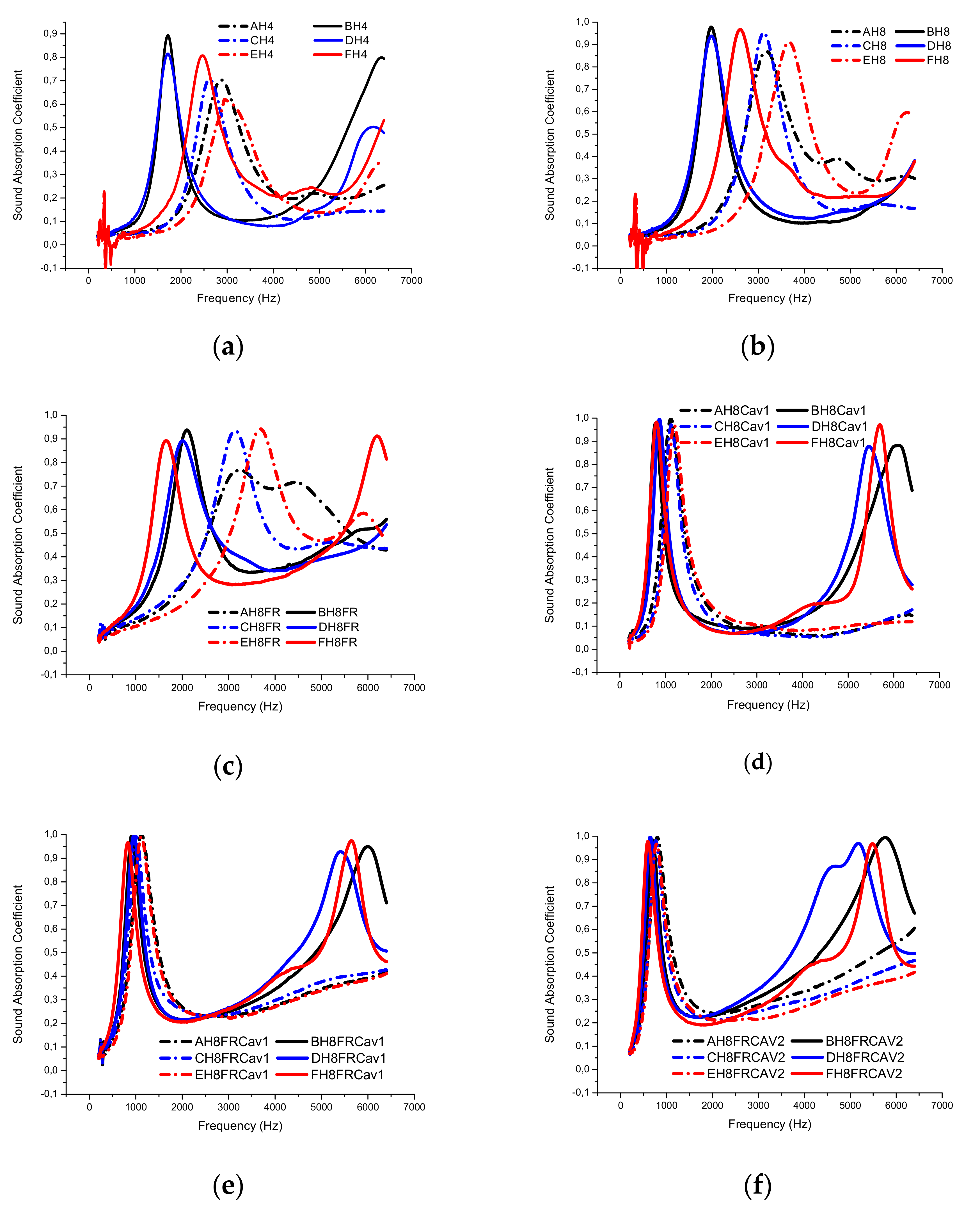 Buildings 09 00071 g004
