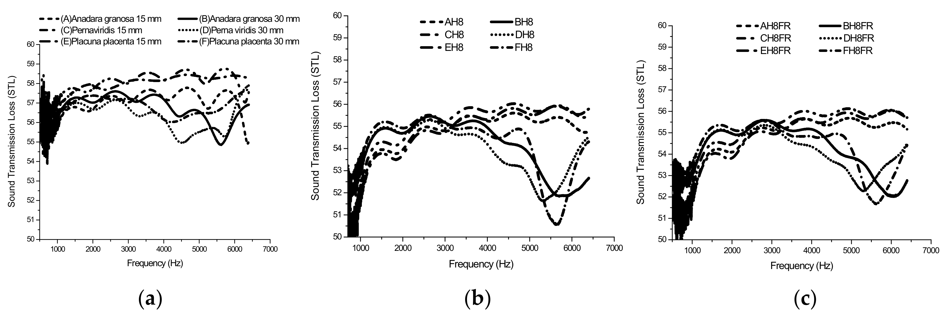 Buildings 09 00071 g009