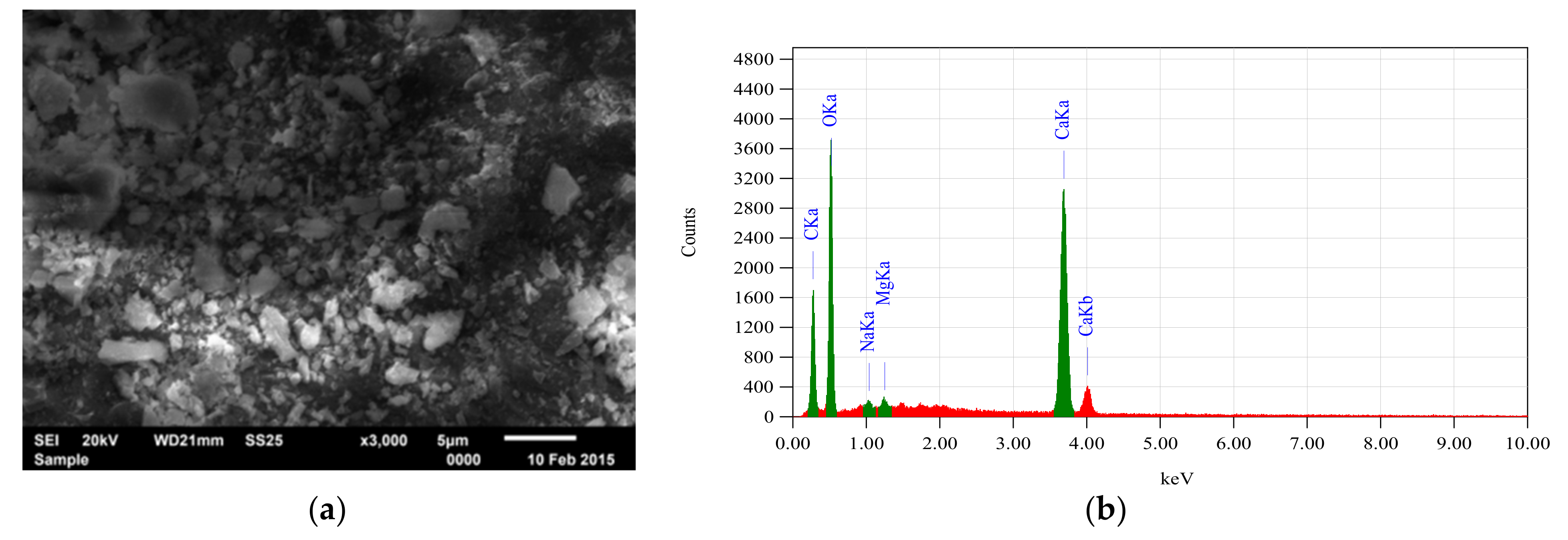 Buildings 09 00071 g011