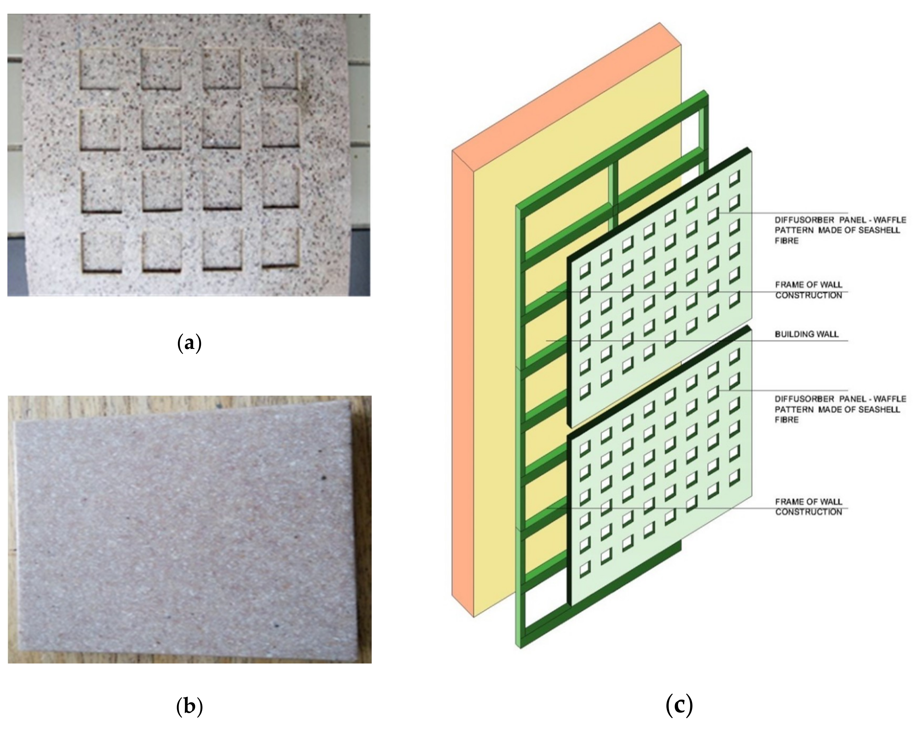 Buildings 09 00071 g013
