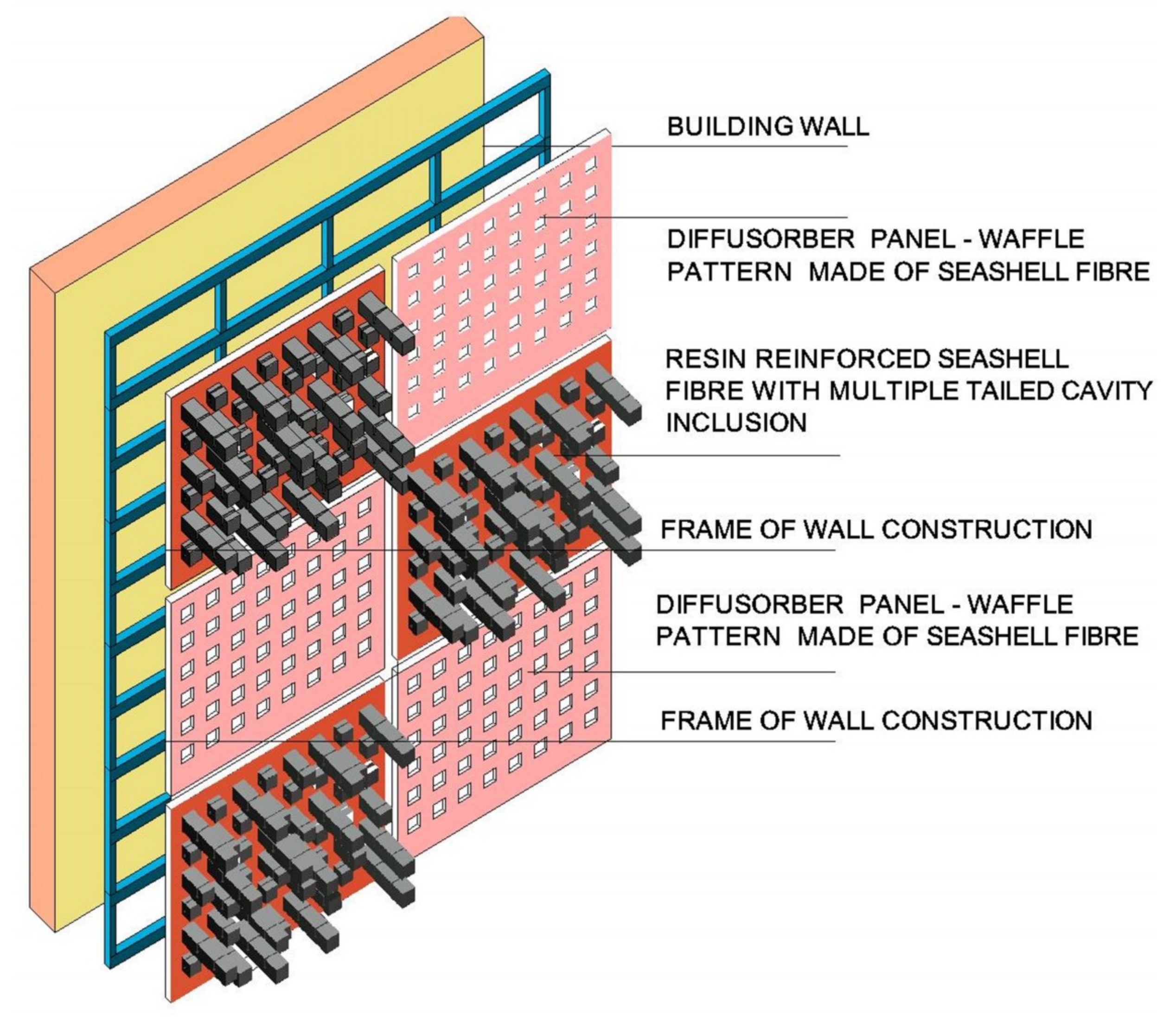 Buildings 09 00071 g015