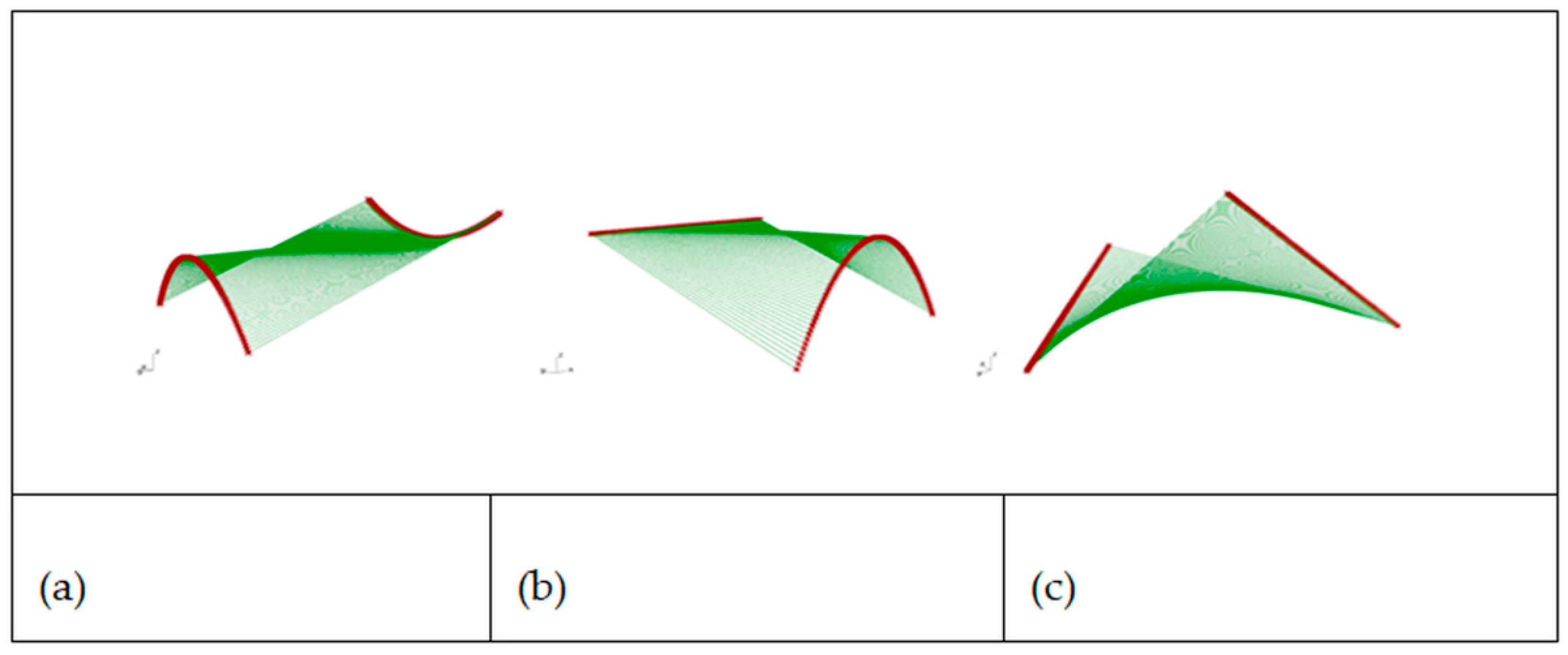 Buildings 09 00072 g002
